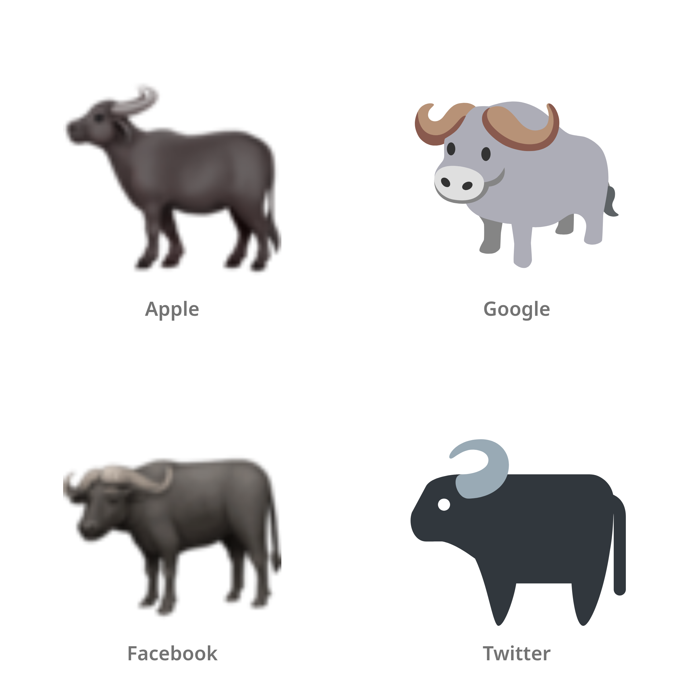 De emoji waterbuffel in Apple-, Google-, Facebook- en Twitter-stijl