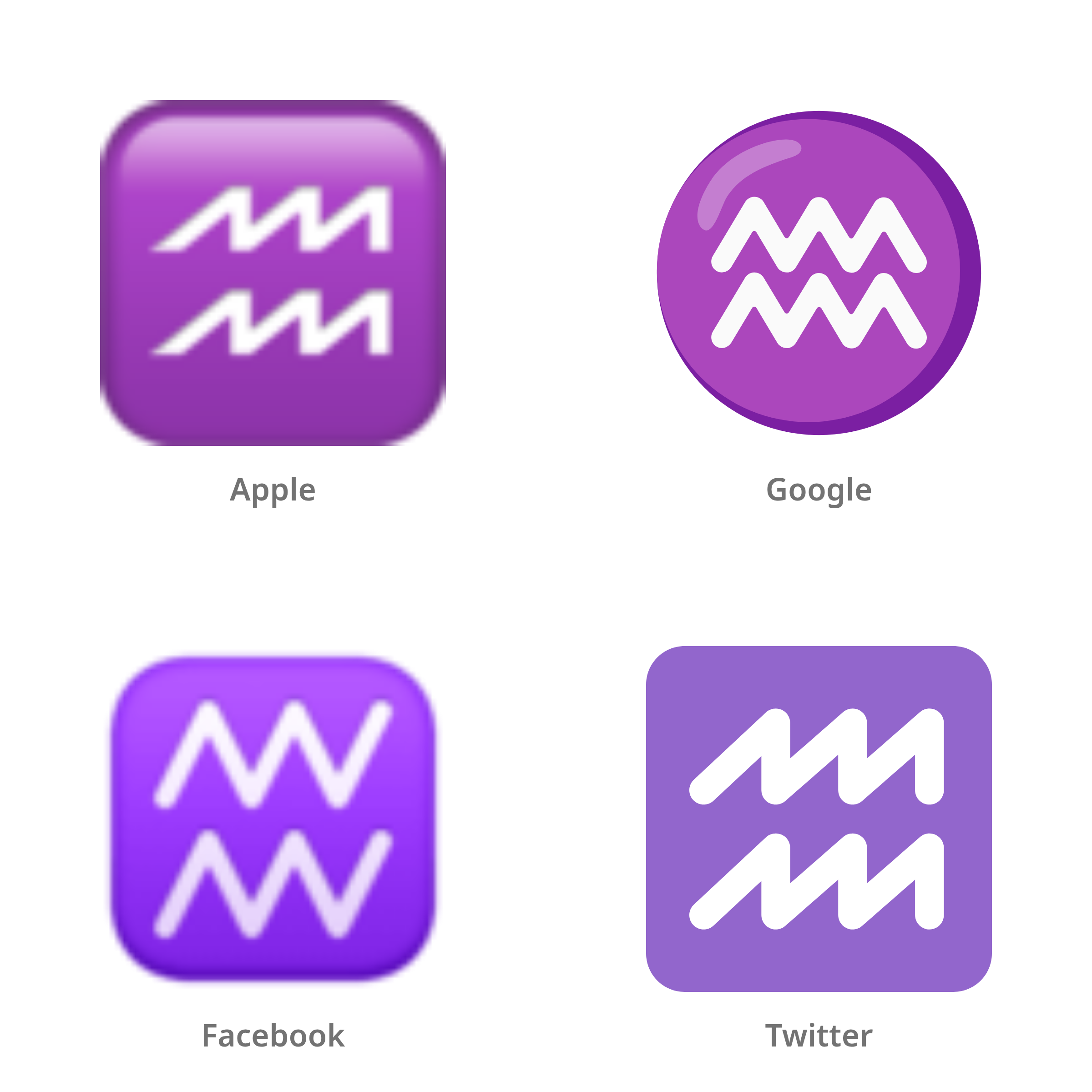 De emoji waterman (sterrenbeeld) in Apple-, Google-, Facebook- en Twitter-stijl