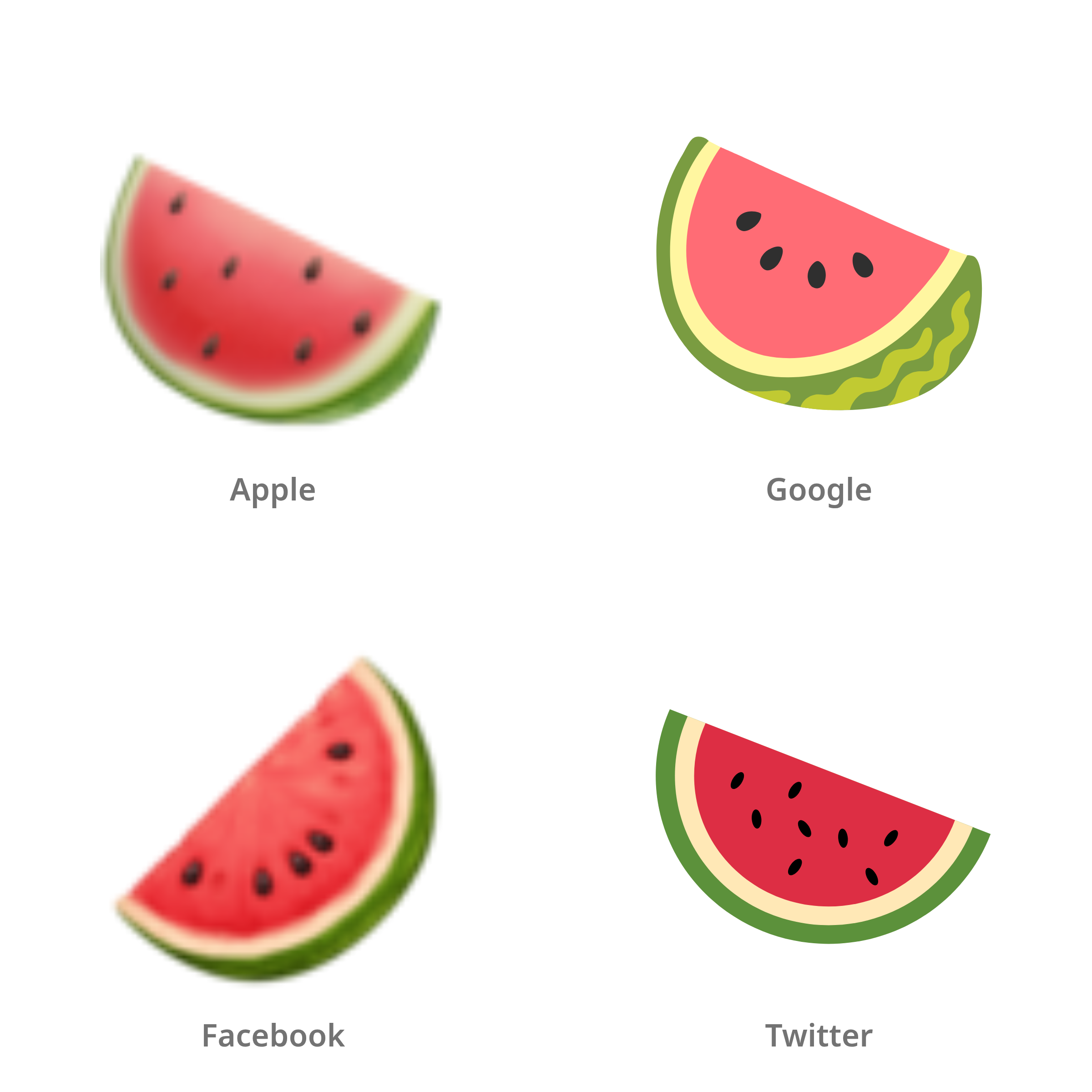 De emoji watermeloen in Apple-, Google-, Facebook- en Twitter-stijl