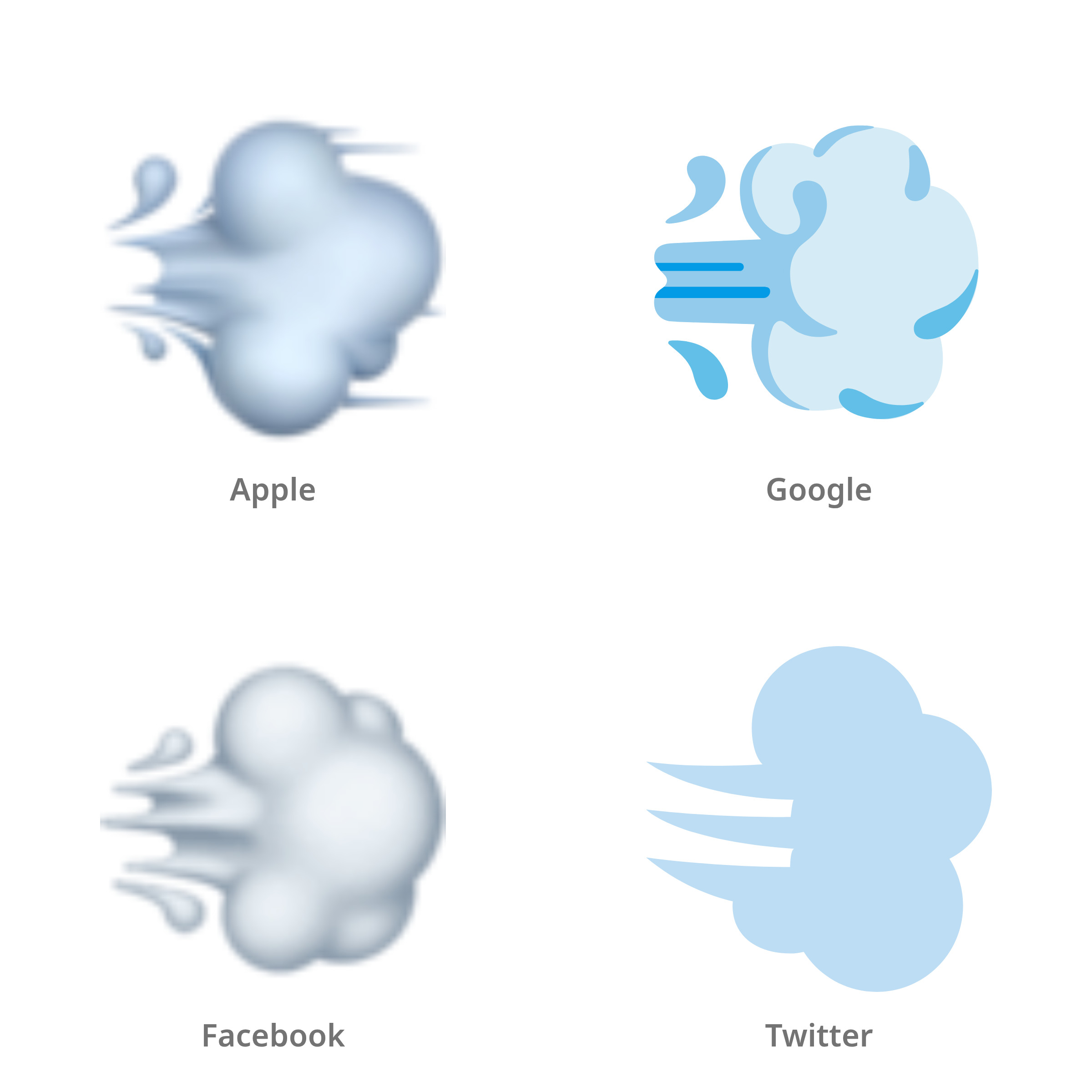 De emoji wegrennen in Apple-, Google-, Facebook- en Twitter-stijl