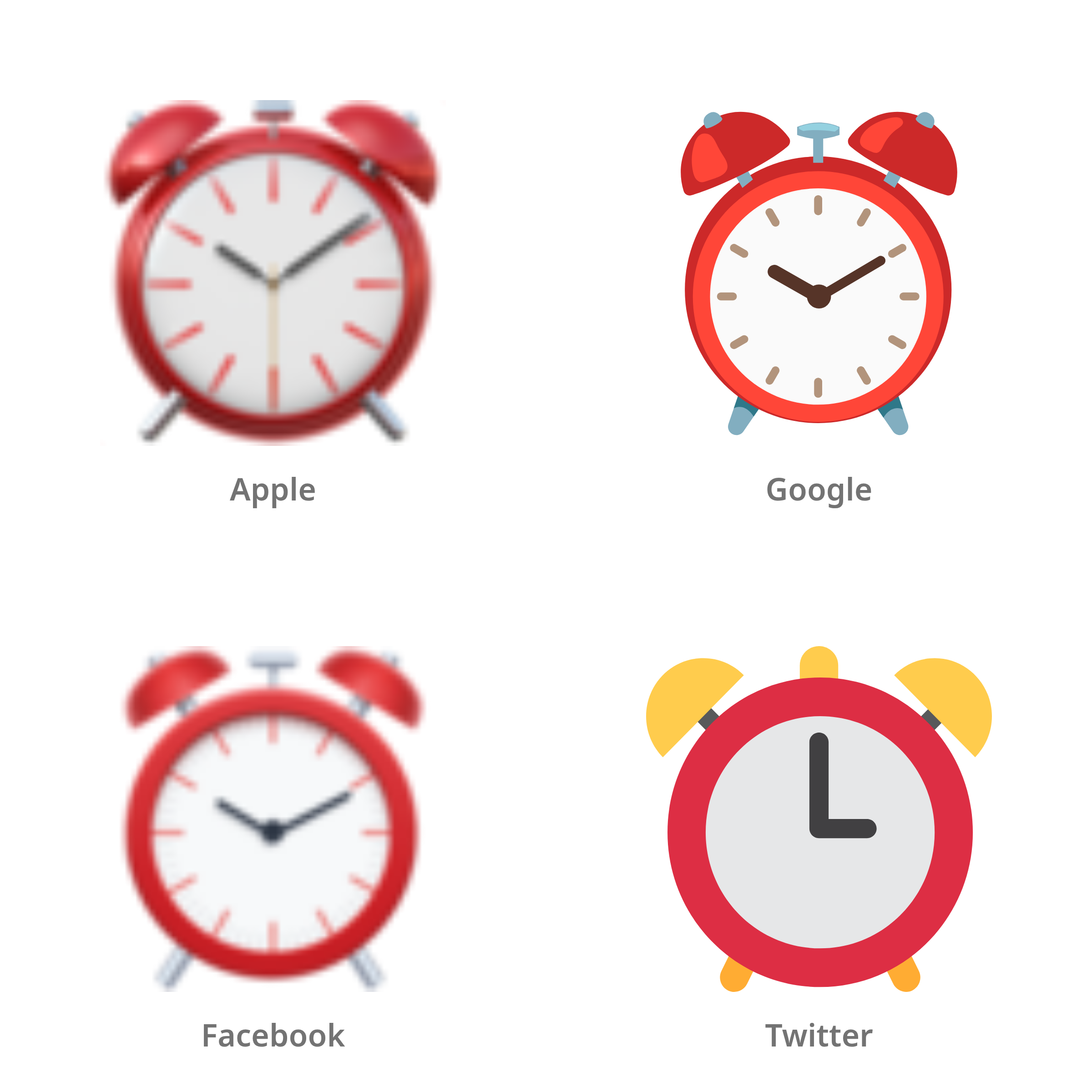 De emoji wekker in Apple-, Google-, Facebook- en Twitter-stijl