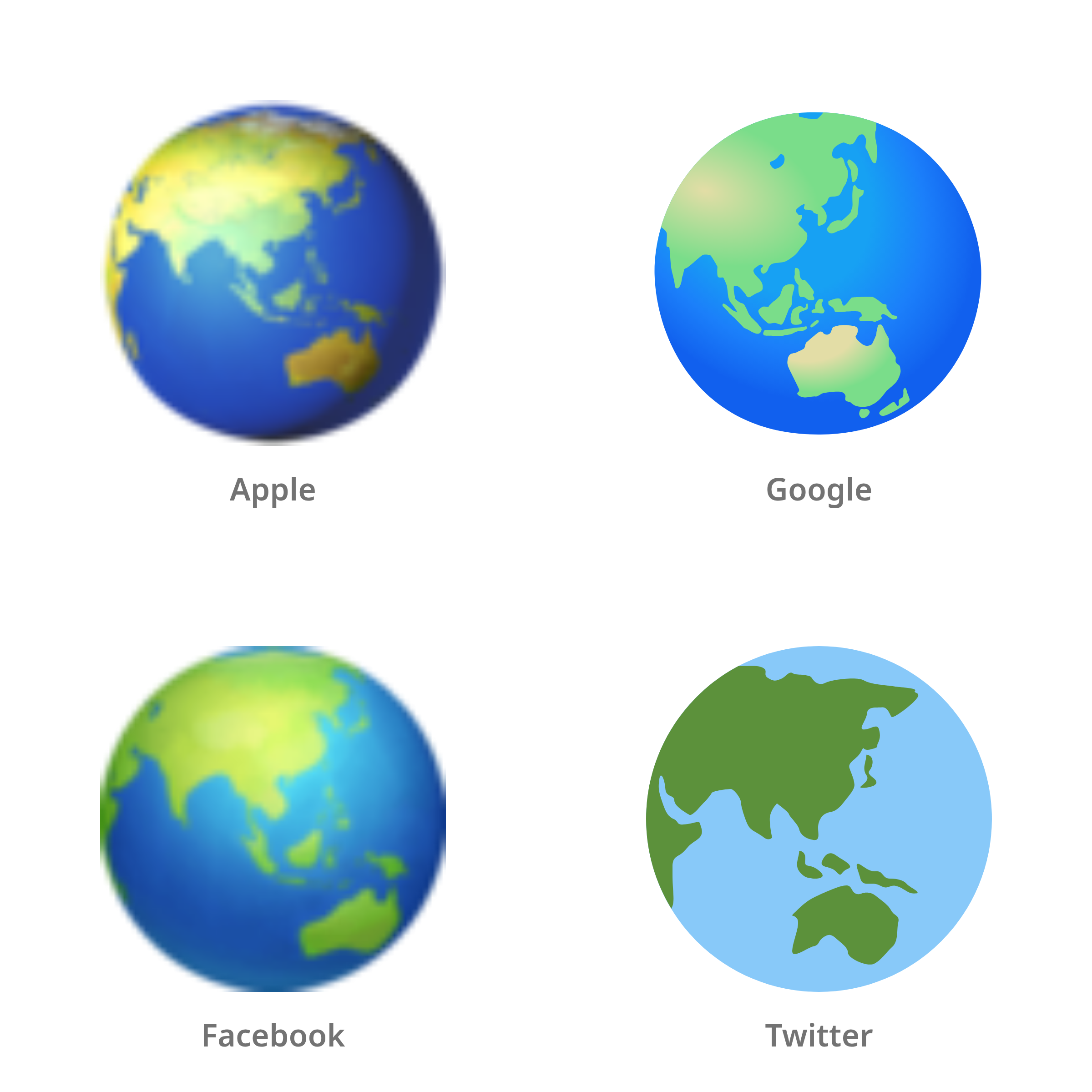 De emoji wereldbol met Azië-Australië in Apple-, Google-, Facebook- en Twitter-stijl