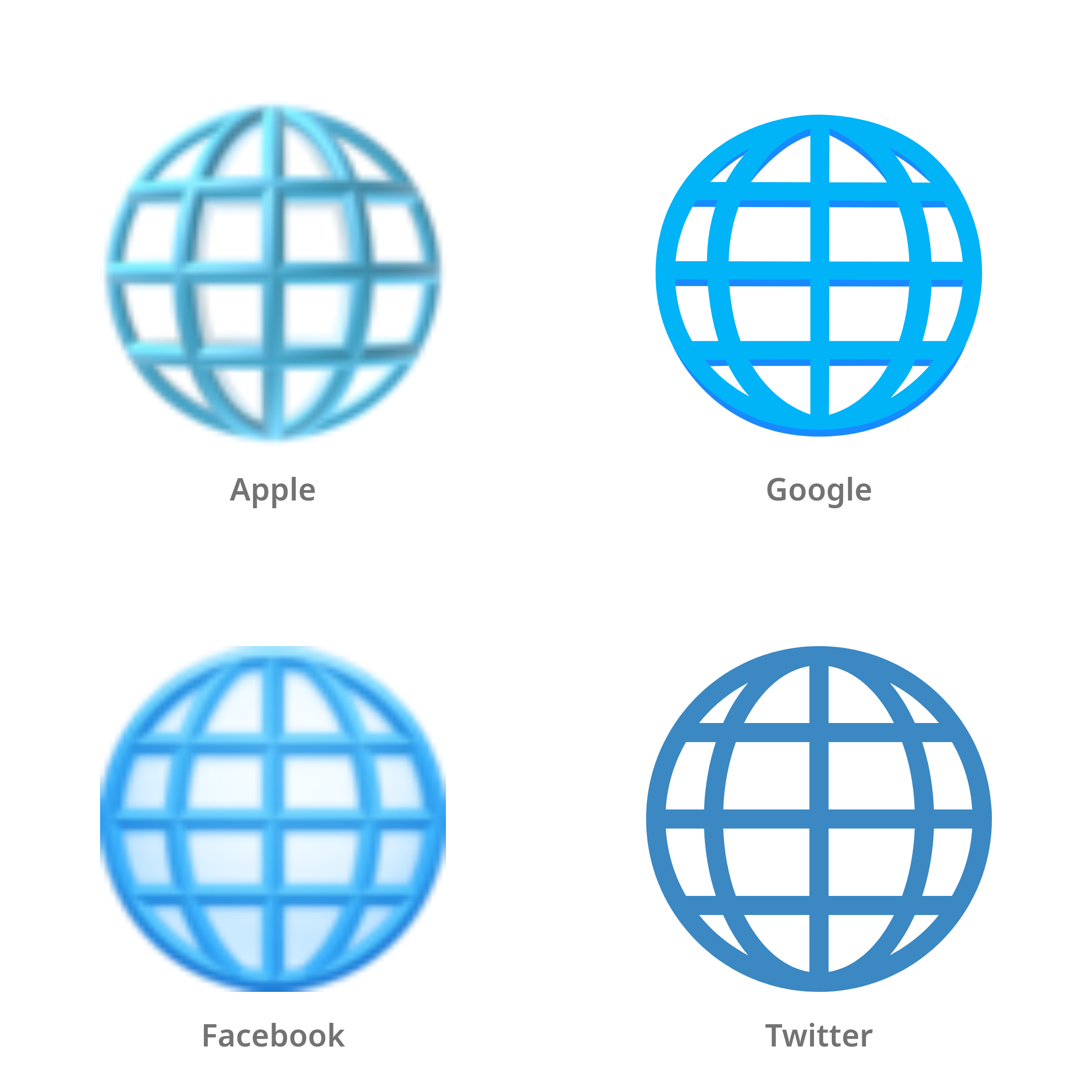 De emoji wereldbol met meridianen in Apple-, Google-, Facebook- en Twitter-stijl