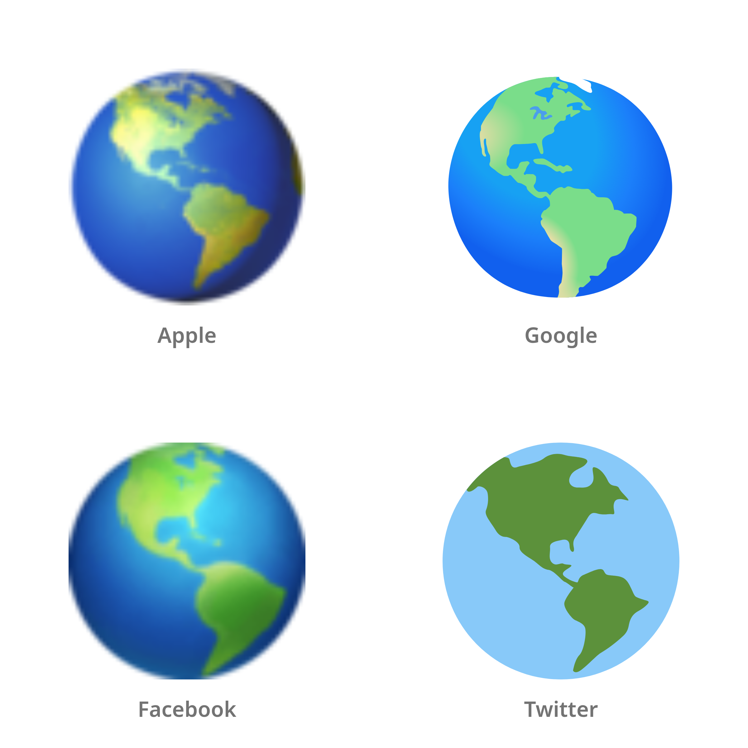 De emoji wereldbol met Noord- en Zuid-Amerika in Apple-, Google-, Facebook- en Twitter-stijl