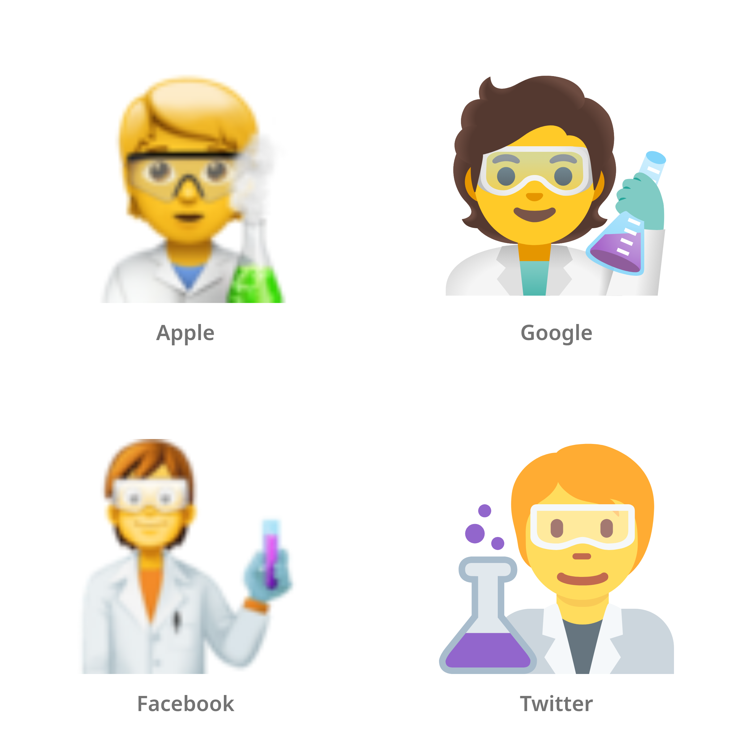 De emoji wetenschapper in Apple-, Google-, Facebook- en Twitter-stijl
