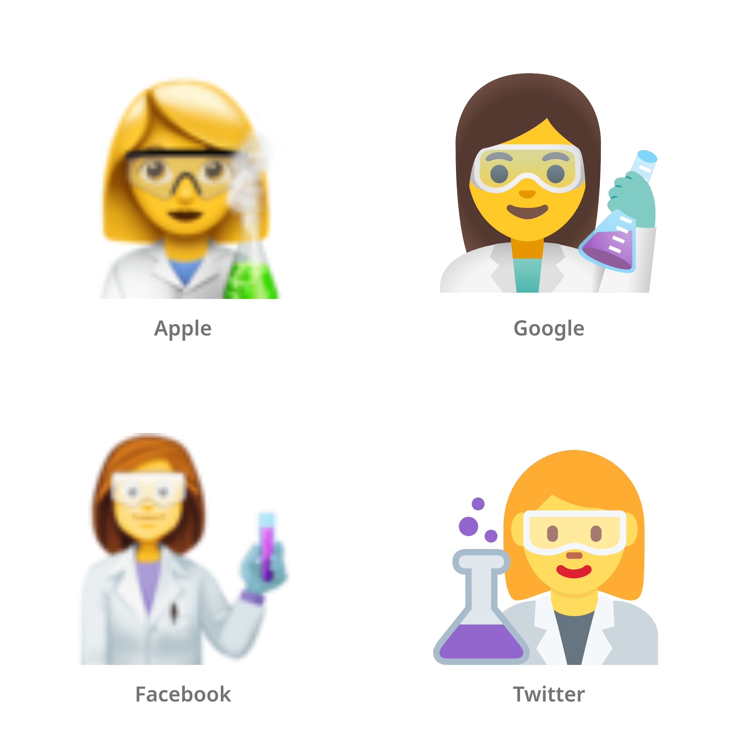 De emoji wetenschapster in Apple-, Google-, Facebook- en Twitter-stijl
