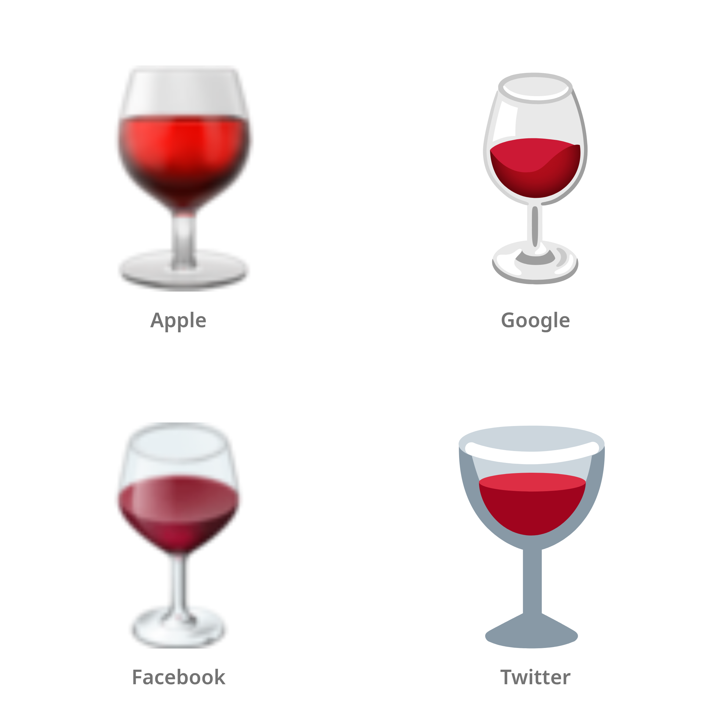 De emoji wijnglas in Apple-, Google-, Facebook- en Twitter-stijl