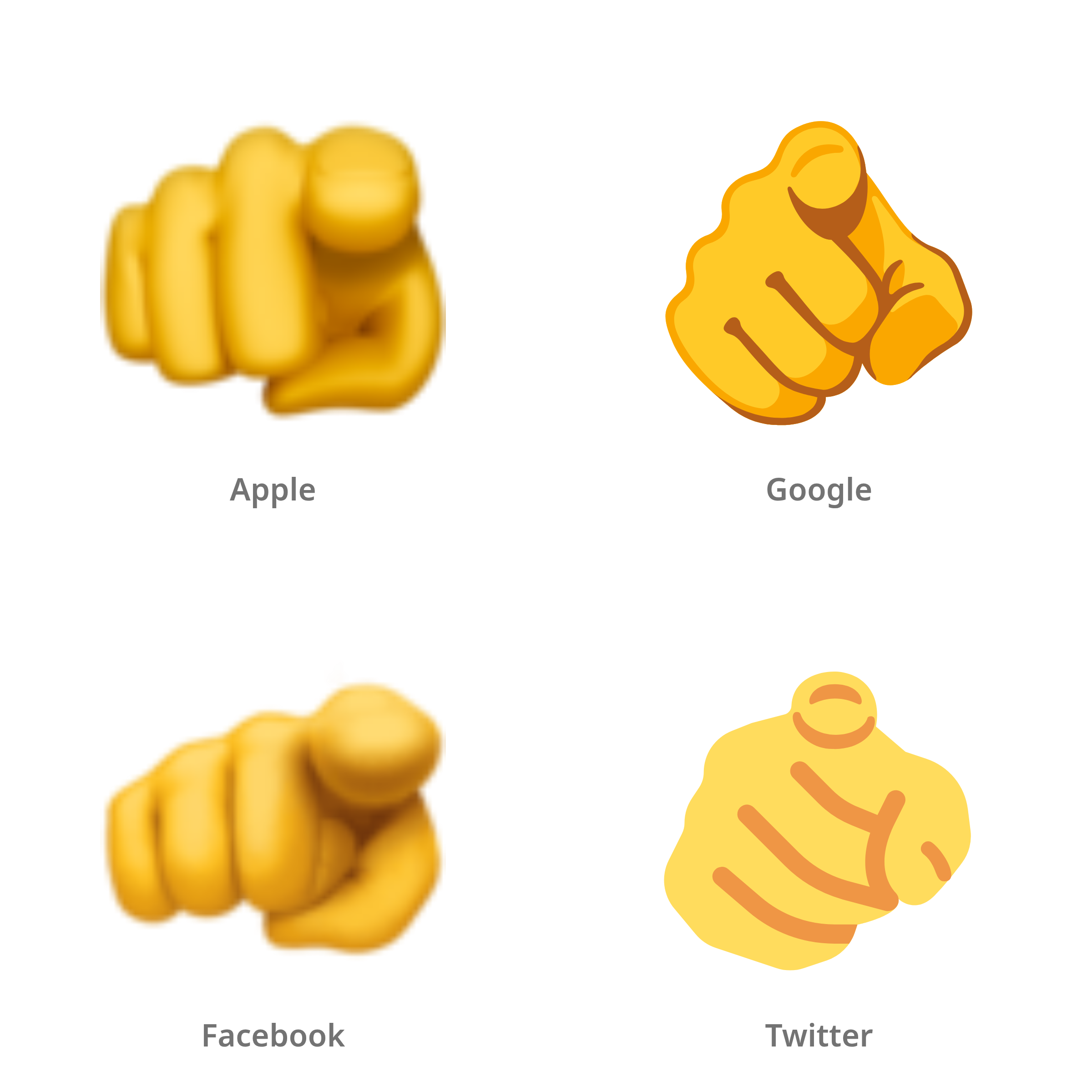 De emoji wijsvinger die naar de kijker wijst in Apple-, Google-, Facebook- en Twitter-stijl