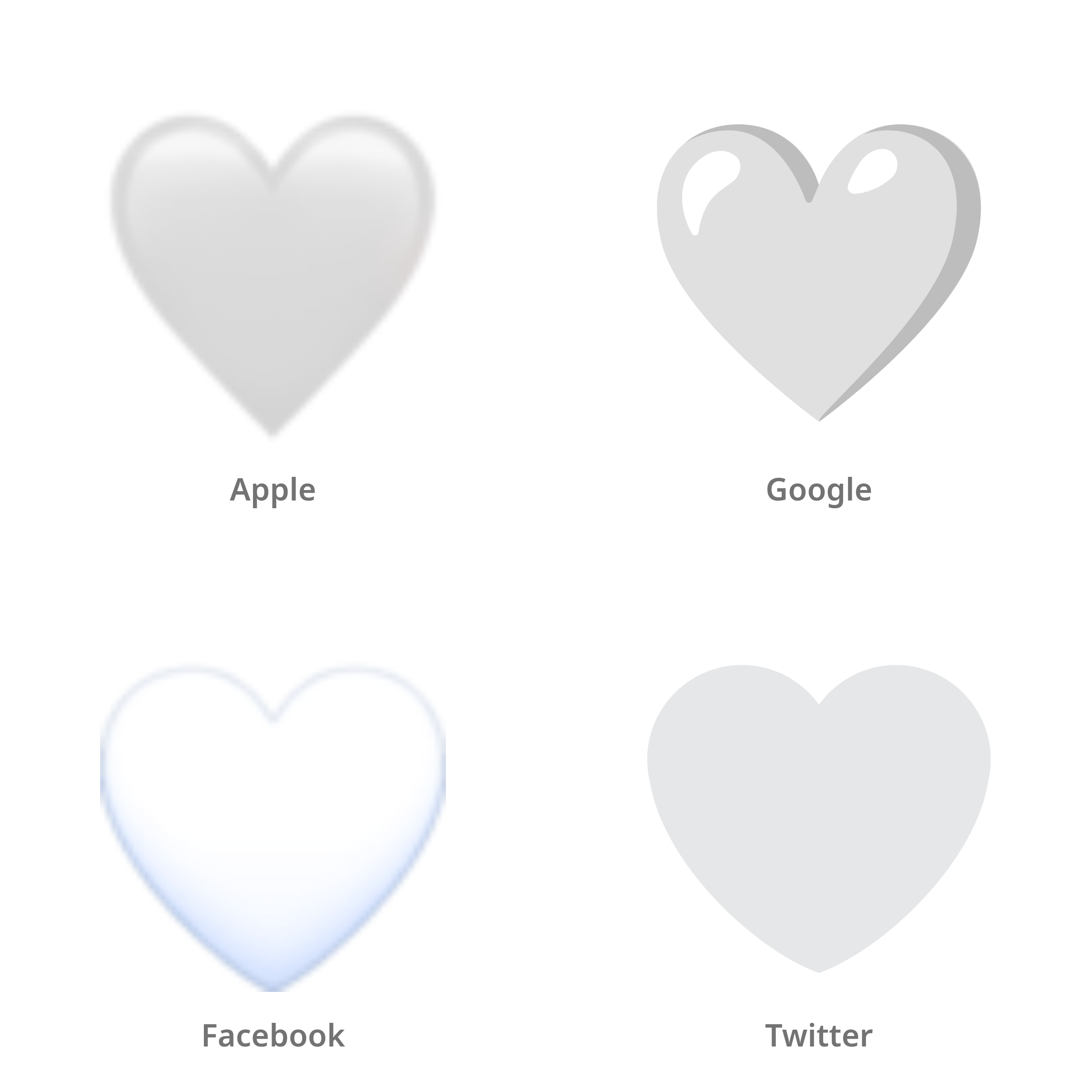 De emoji wit hart in Apple-, Google-, Facebook- en Twitter-stijl