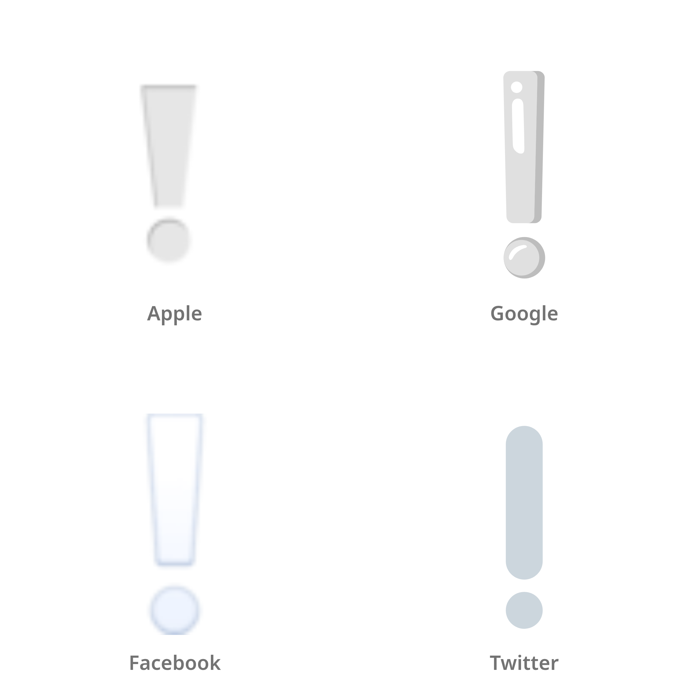 De emoji wit uitroepteken in Apple-, Google-, Facebook- en Twitter-stijl