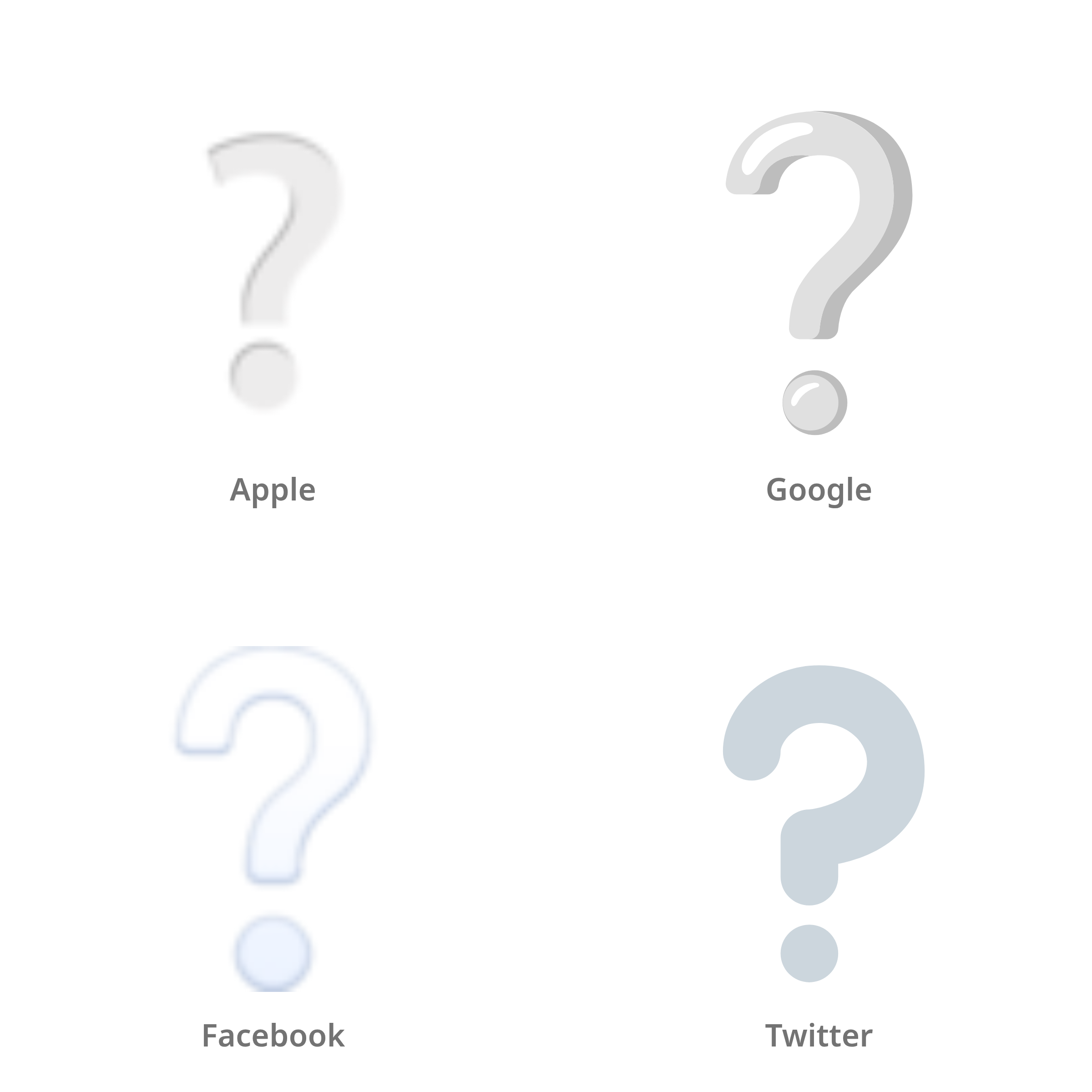 De emoji wit vraagteken in Apple-, Google-, Facebook- en Twitter-stijl