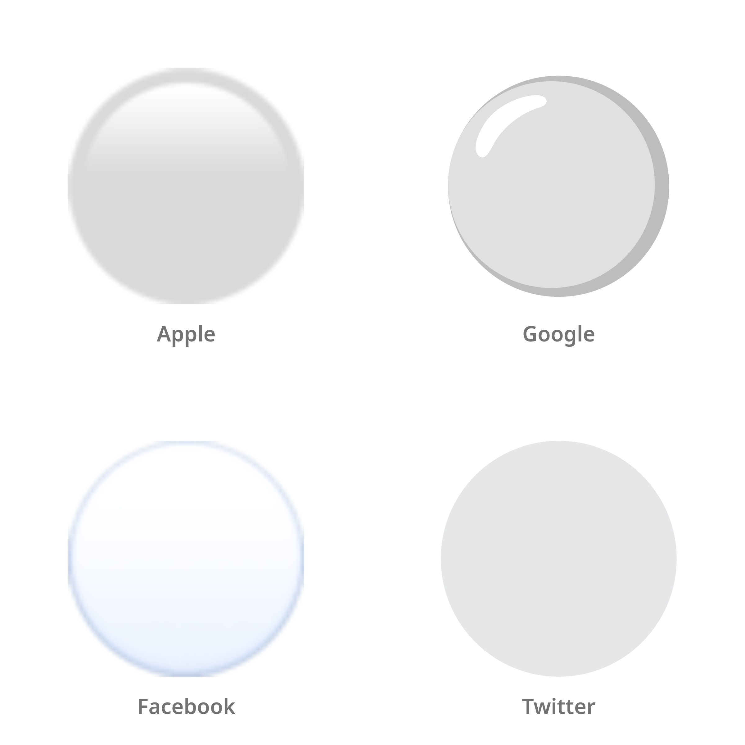 De emoji witte cirkel in Apple-, Google-, Facebook- en Twitter-stijl
