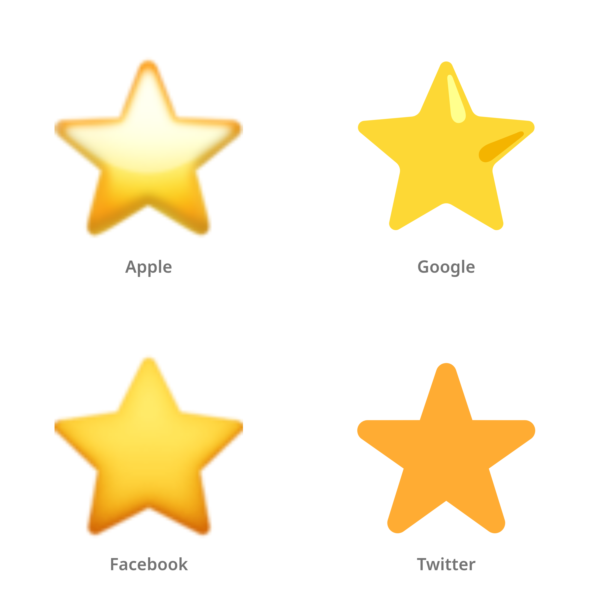 De emoji witte middelgrote ster in Apple-, Google-, Facebook- en Twitter-stijl