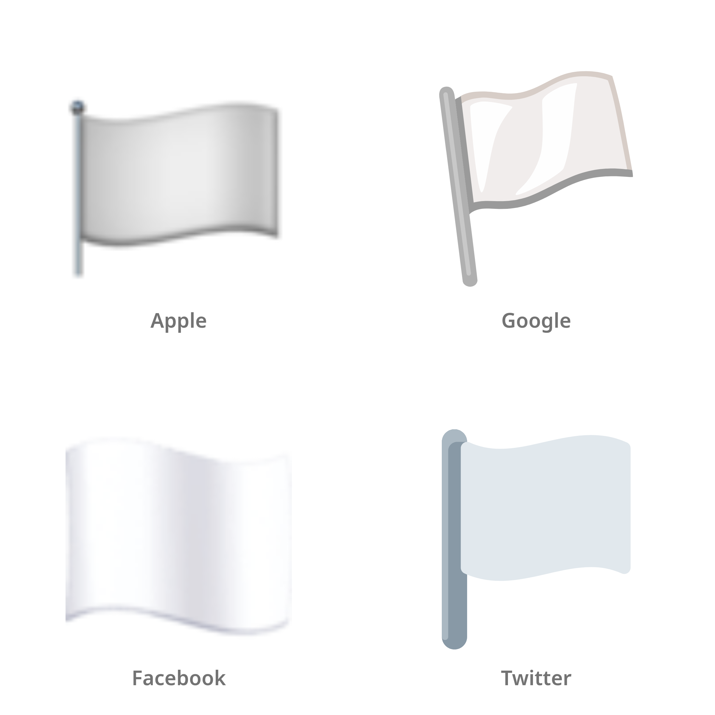 De emoji witte vlag in Apple-, Google-, Facebook- en Twitter-stijl