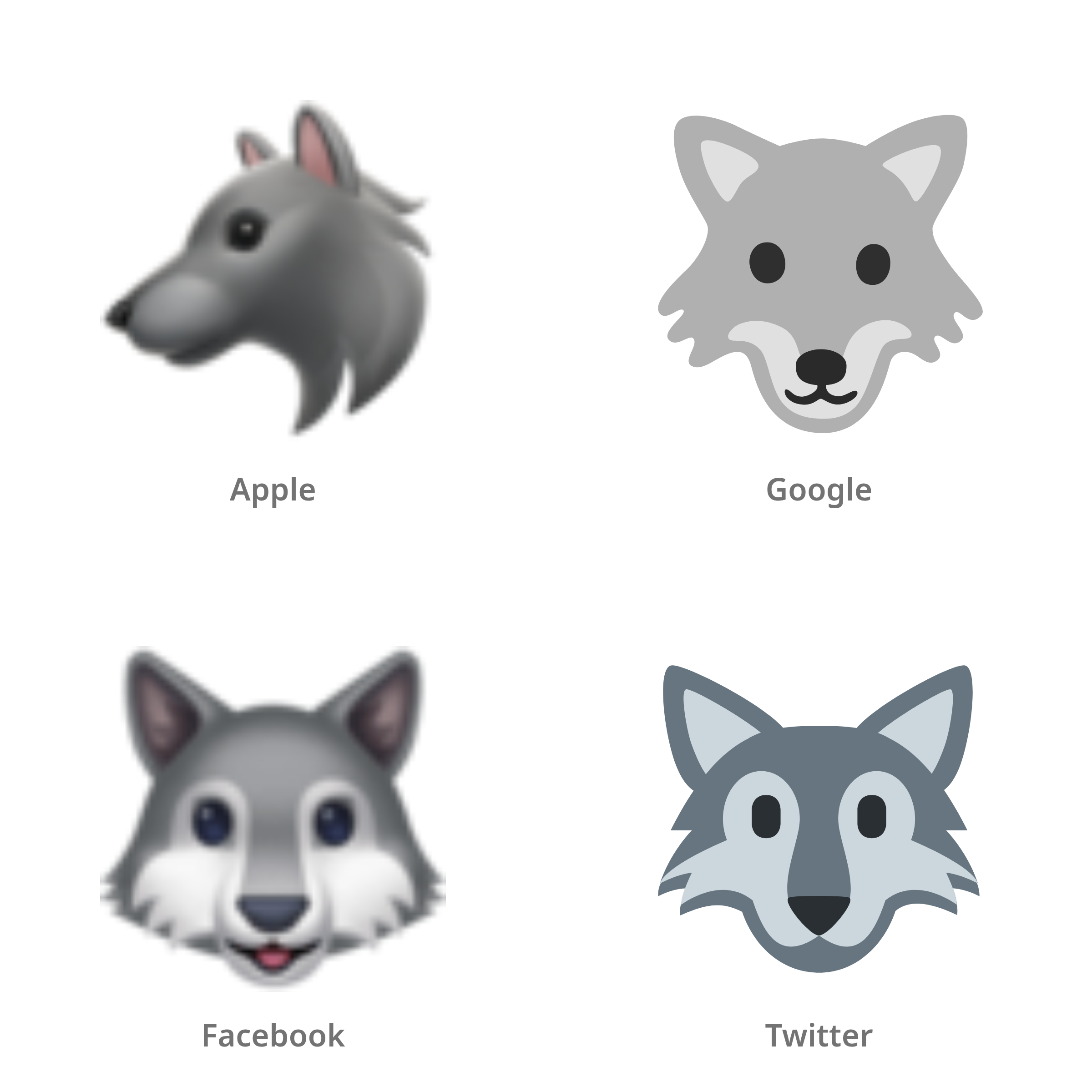 De emoji wolf in Apple-, Google-, Facebook- en Twitter-stijl