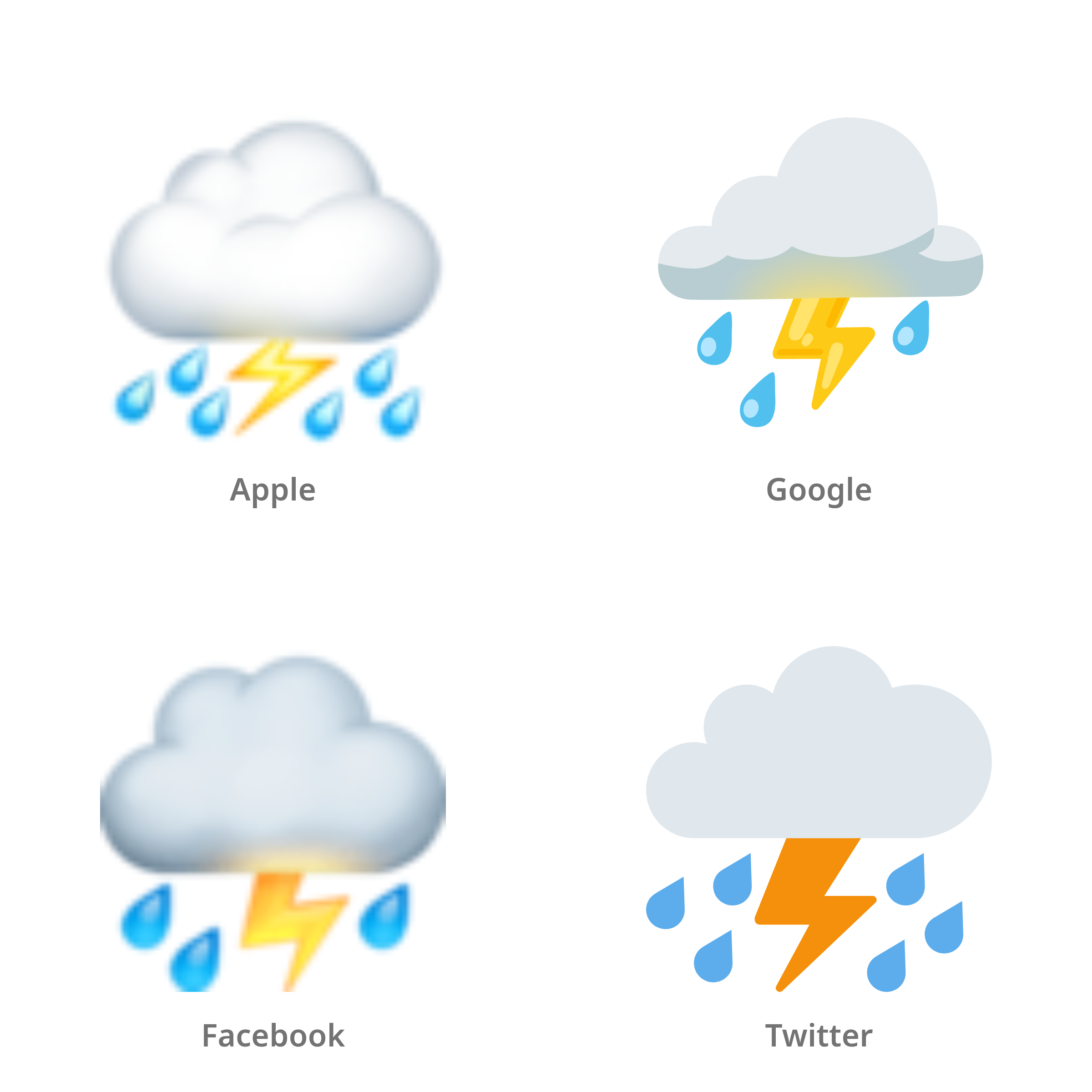 De emoji wolk met bliksem en regen in Apple-, Google-, Facebook- en Twitter-stijl