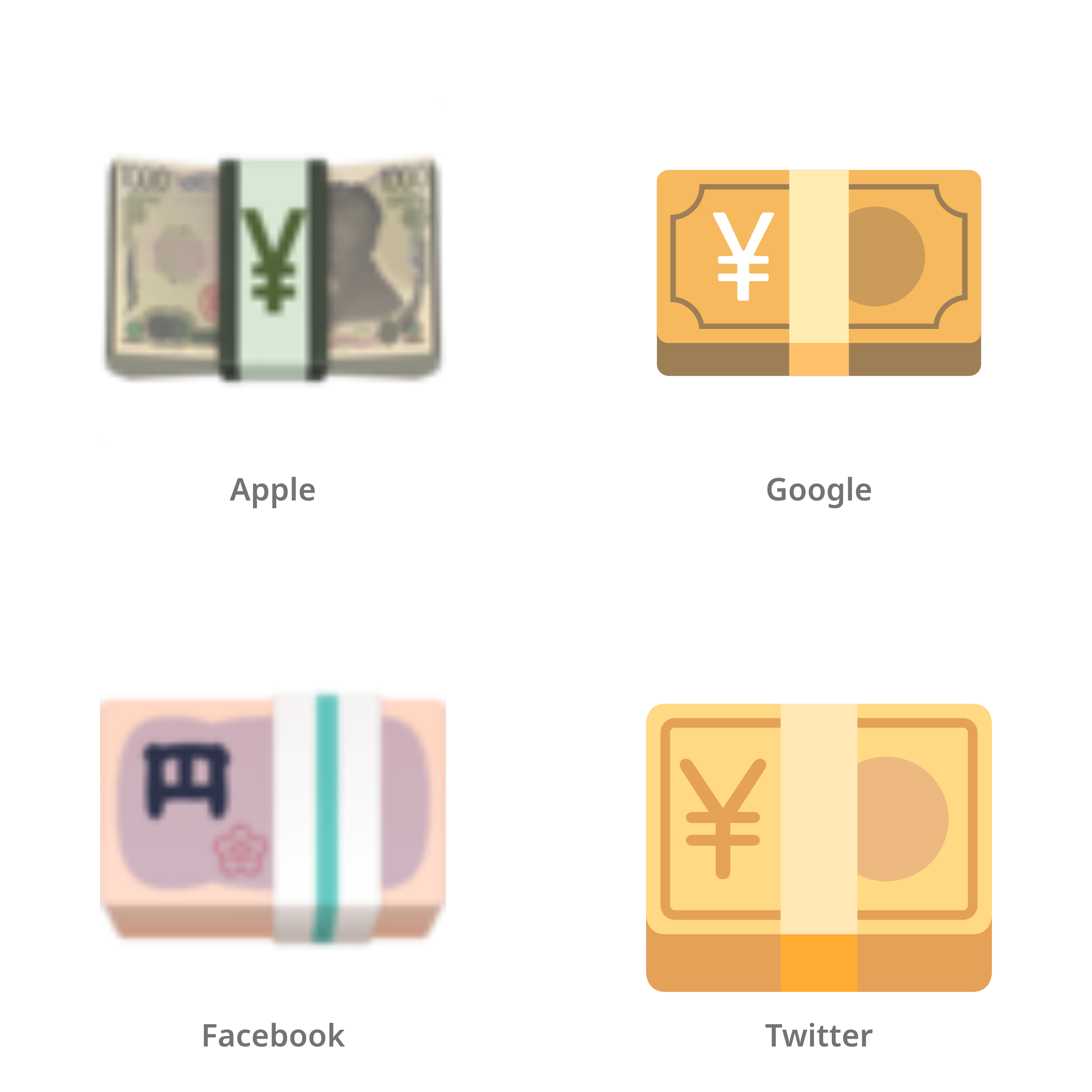 De emoji yenbiljet in Apple-, Google-, Facebook- en Twitter-stijl