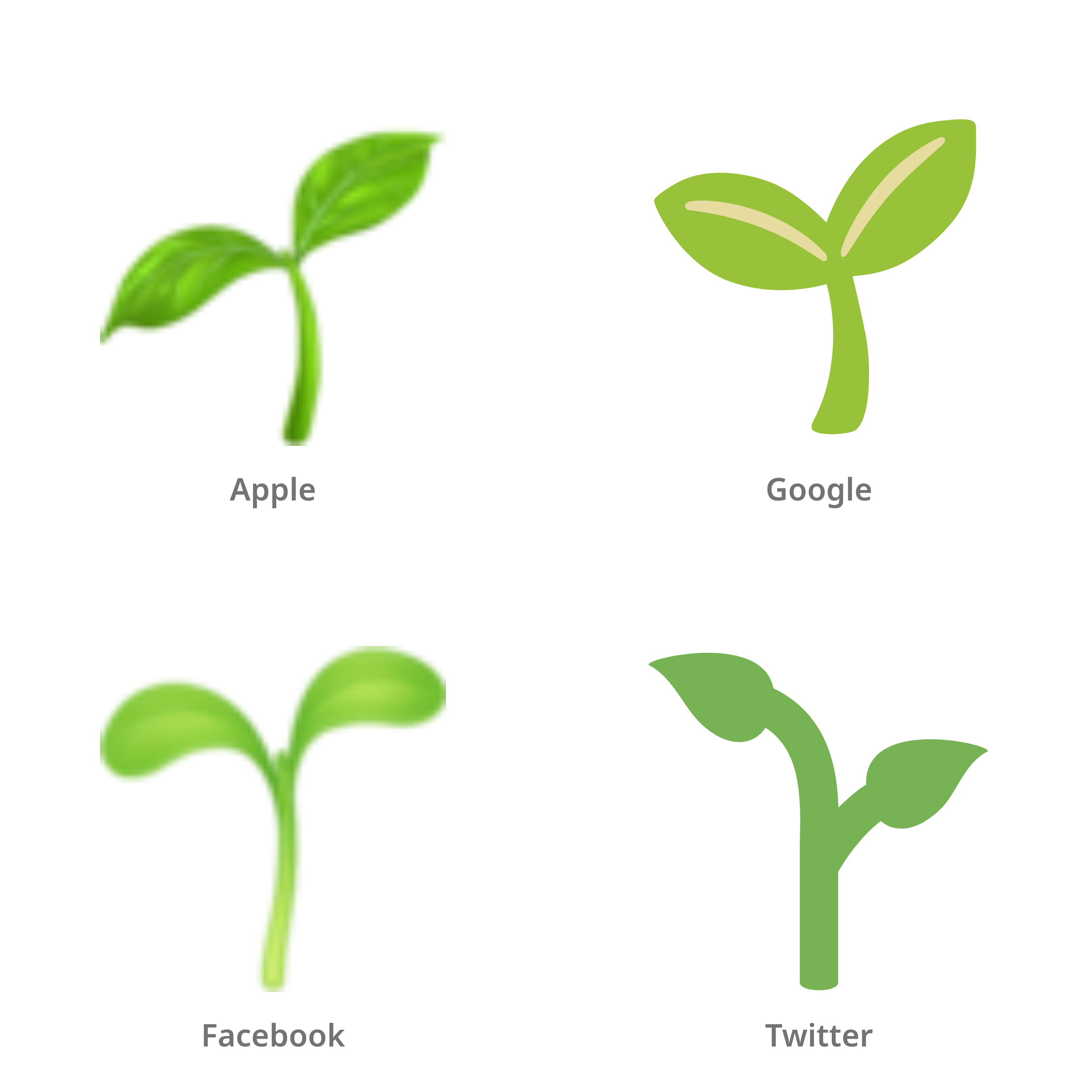 De emoji zaailing in Apple-, Google-, Facebook- en Twitter-stijl