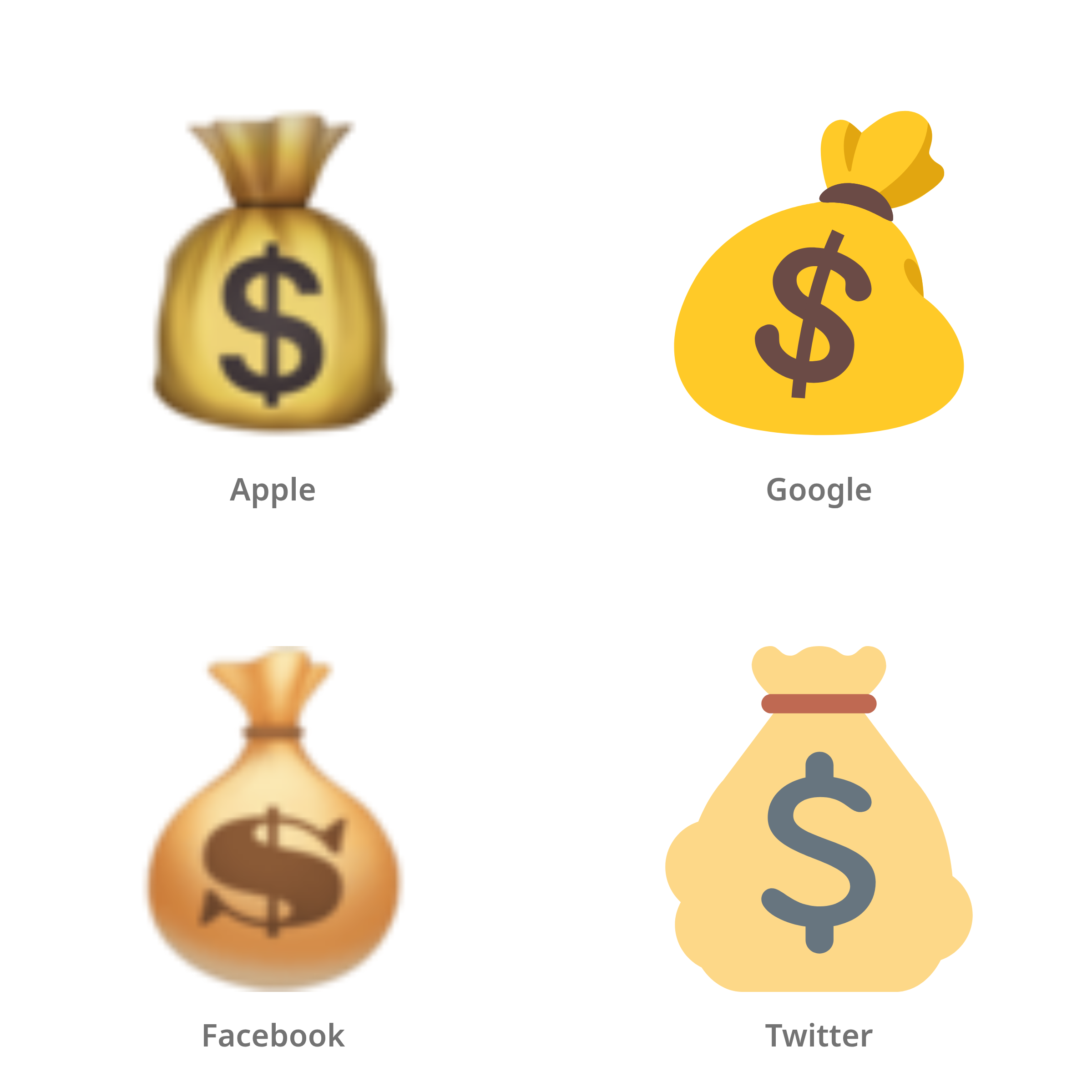 De emoji zak met geld in Apple-, Google-, Facebook- en Twitter-stijl