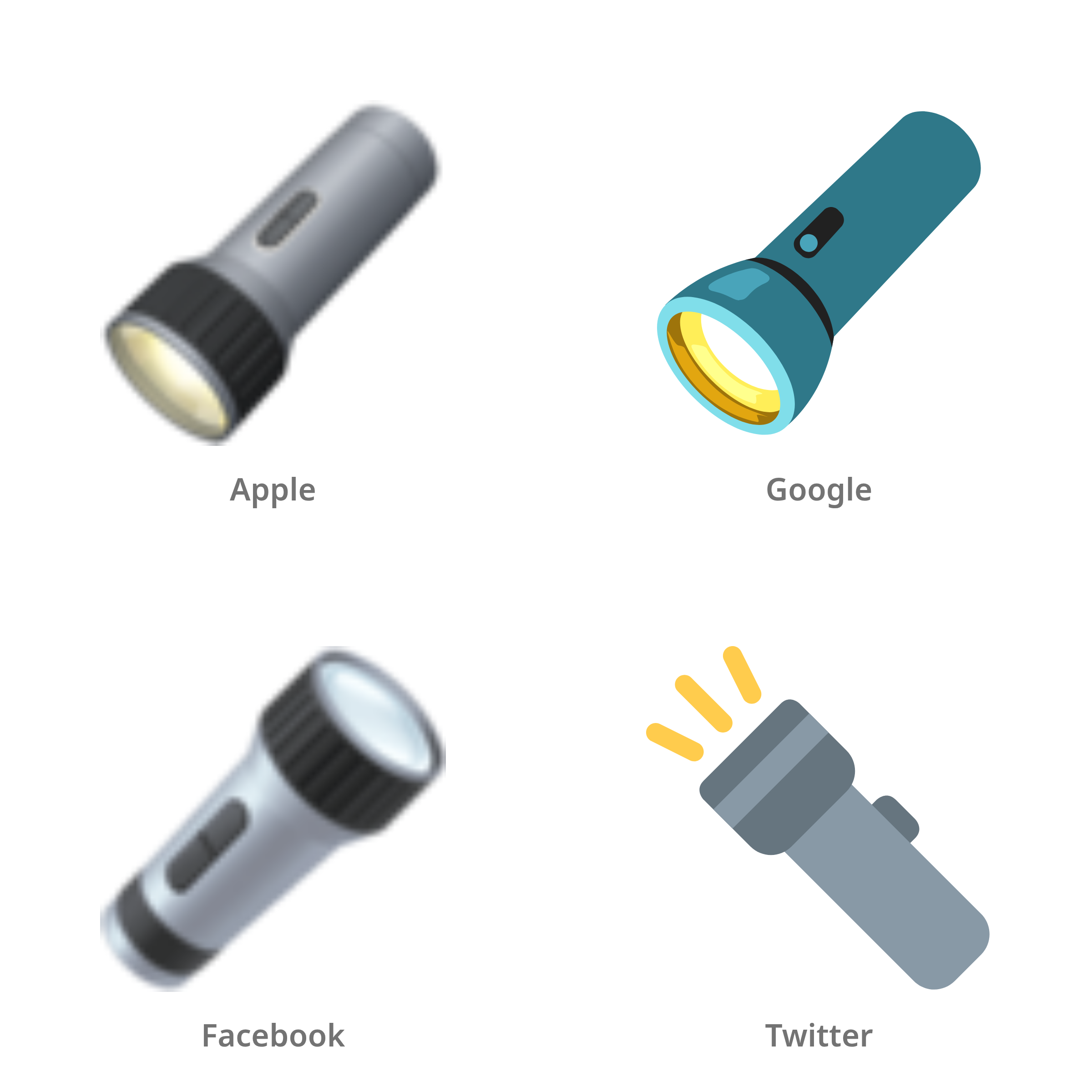De emoji zaklamp in Apple-, Google-, Facebook- en Twitter-stijl