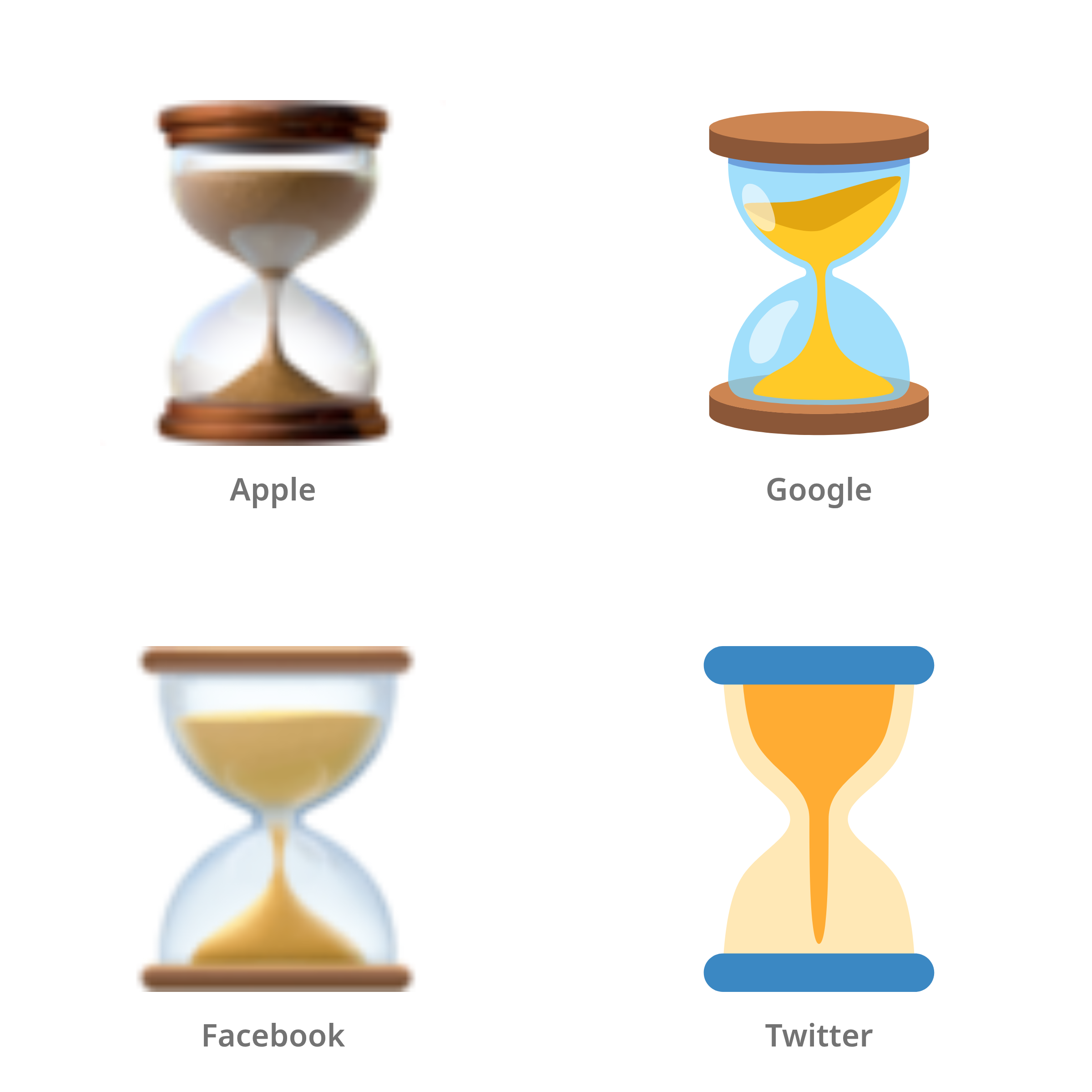 De emoji zandloper met stromend zand in Apple-, Google-, Facebook- en Twitter-stijl