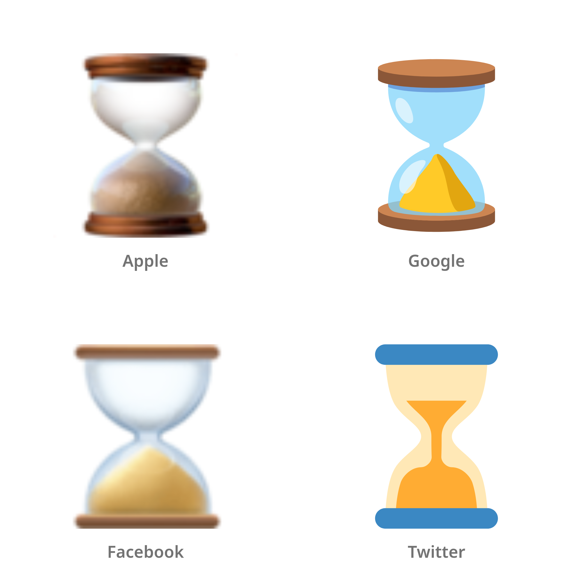De emoji zandloper in Apple-, Google-, Facebook- en Twitter-stijl