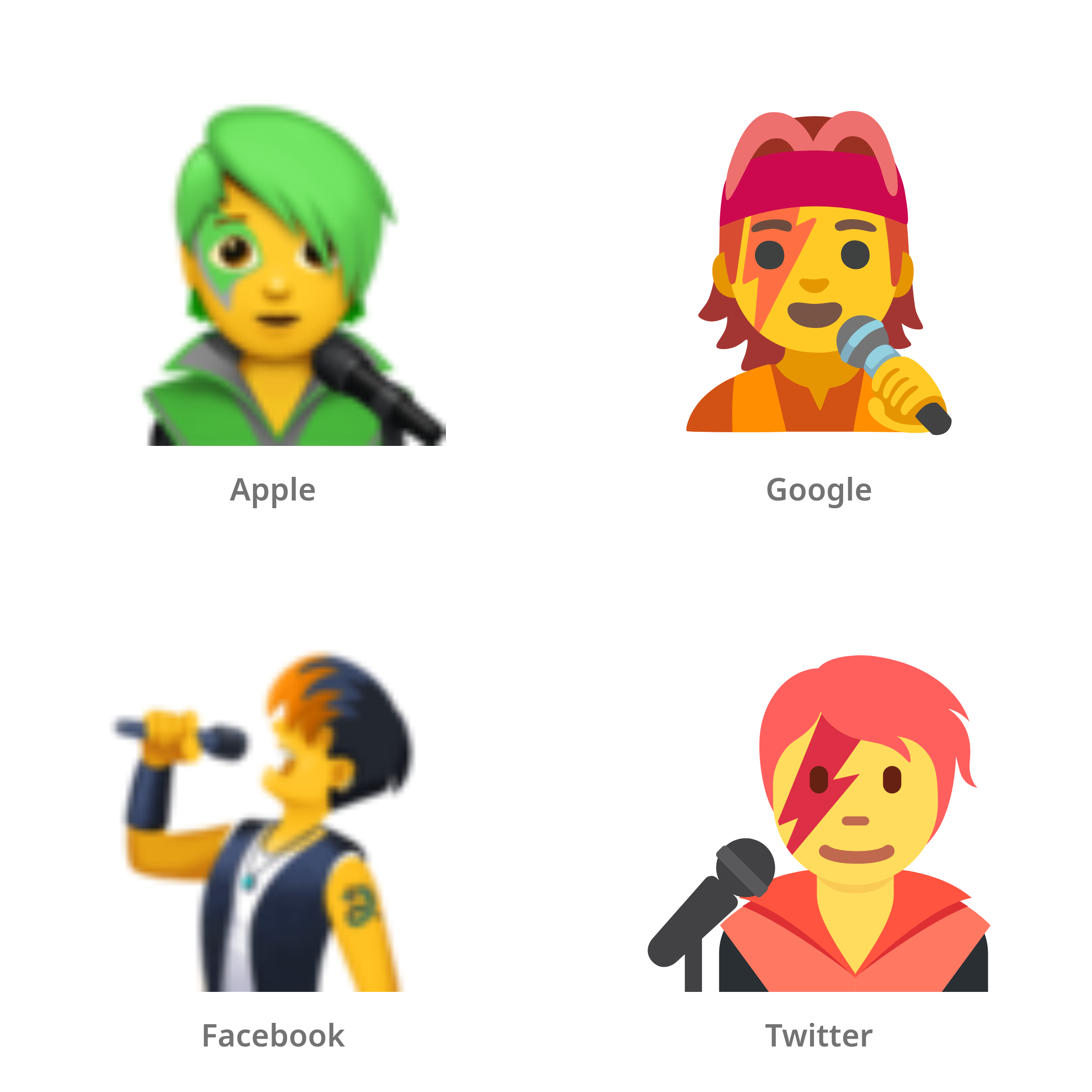 De emoji zanger in Apple-, Google-, Facebook- en Twitter-stijl