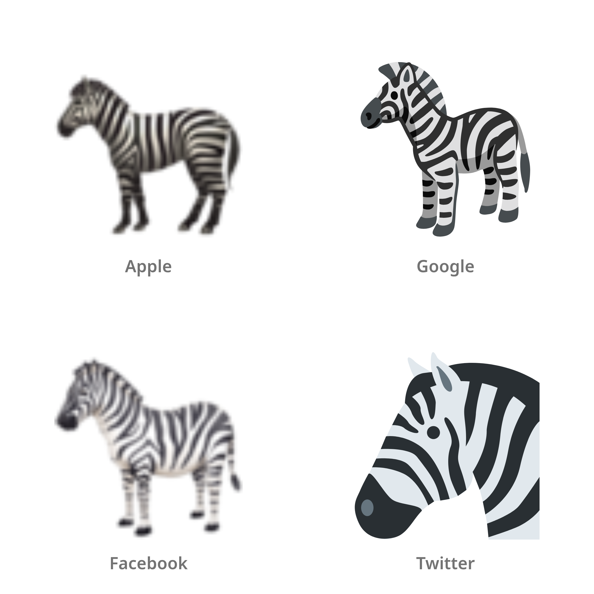 De emoji zebra in Apple-, Google-, Facebook- en Twitter-stijl