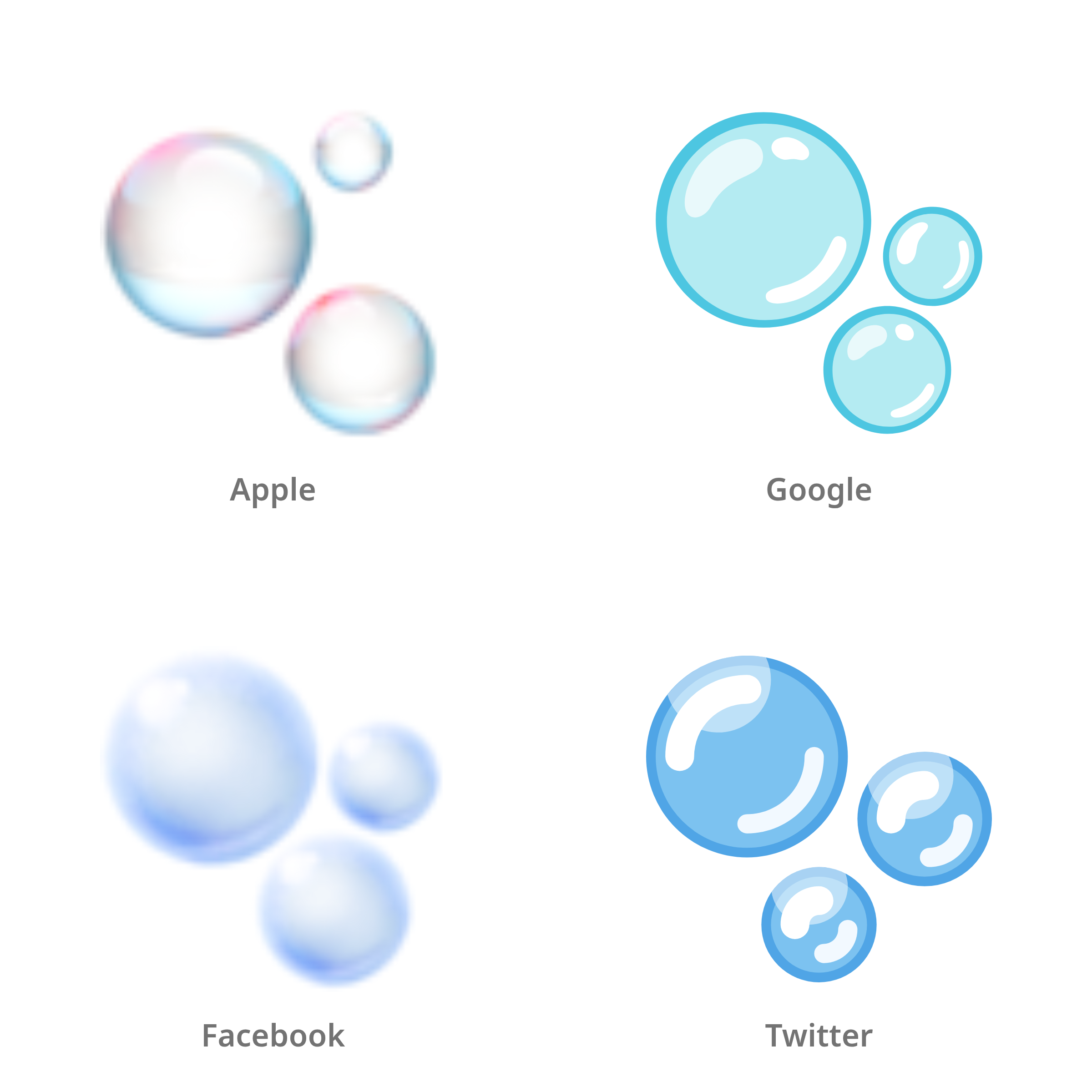 De emoji zeepbellen in Apple-, Google-, Facebook- en Twitter-stijl