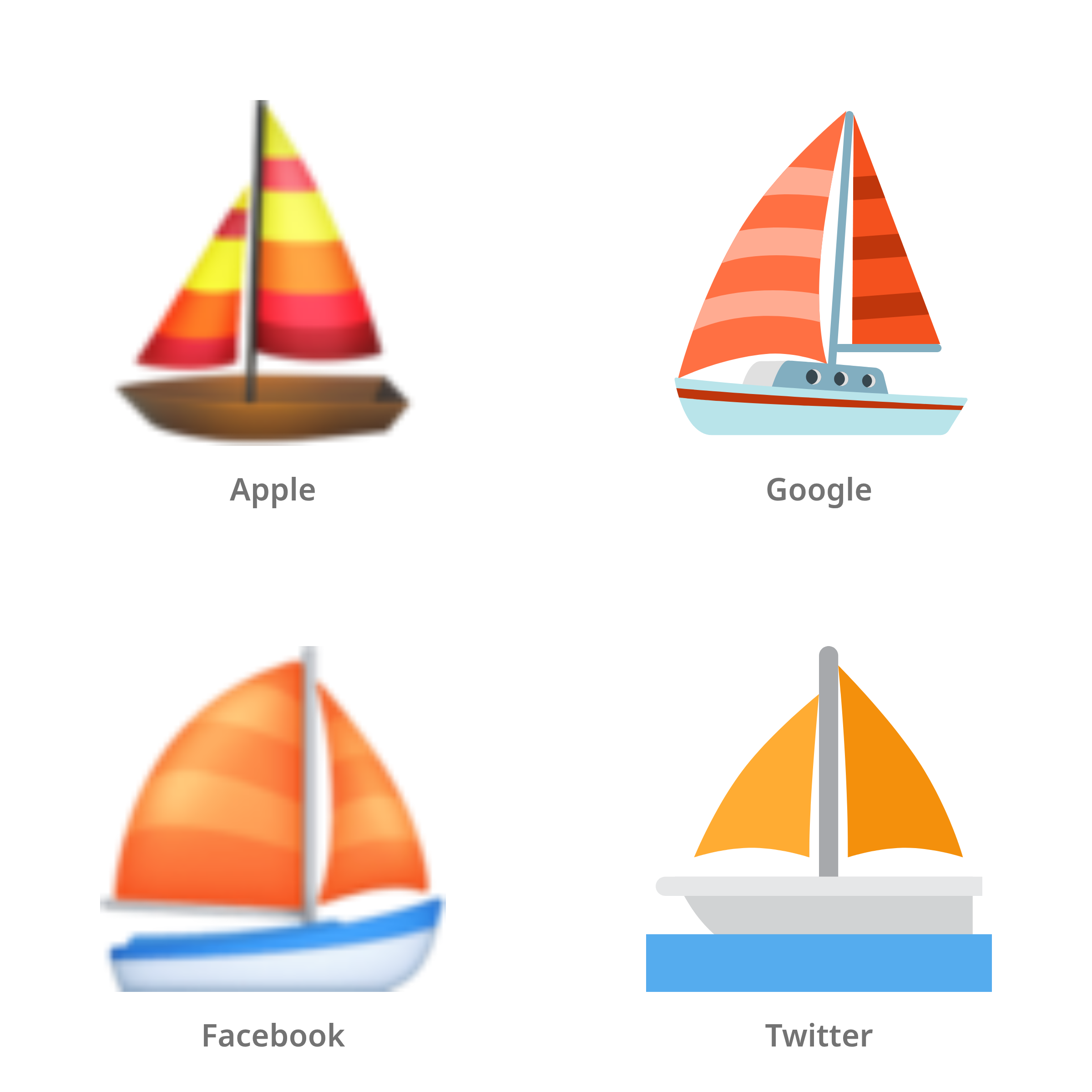 De emoji zeilboot in Apple-, Google-, Facebook- en Twitter-stijl
