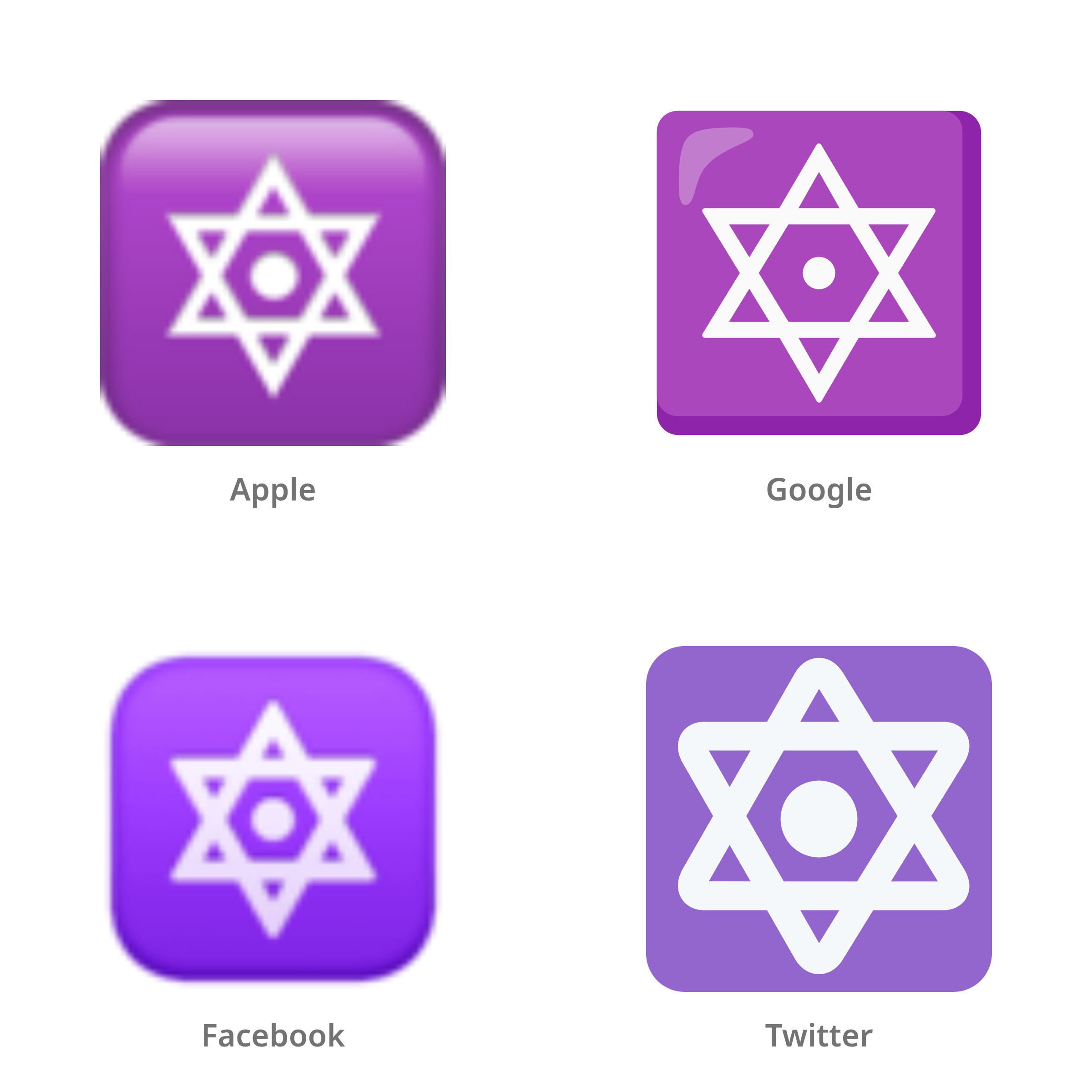 De emoji zespuntige ster in Apple-, Google-, Facebook- en Twitter-stijl
