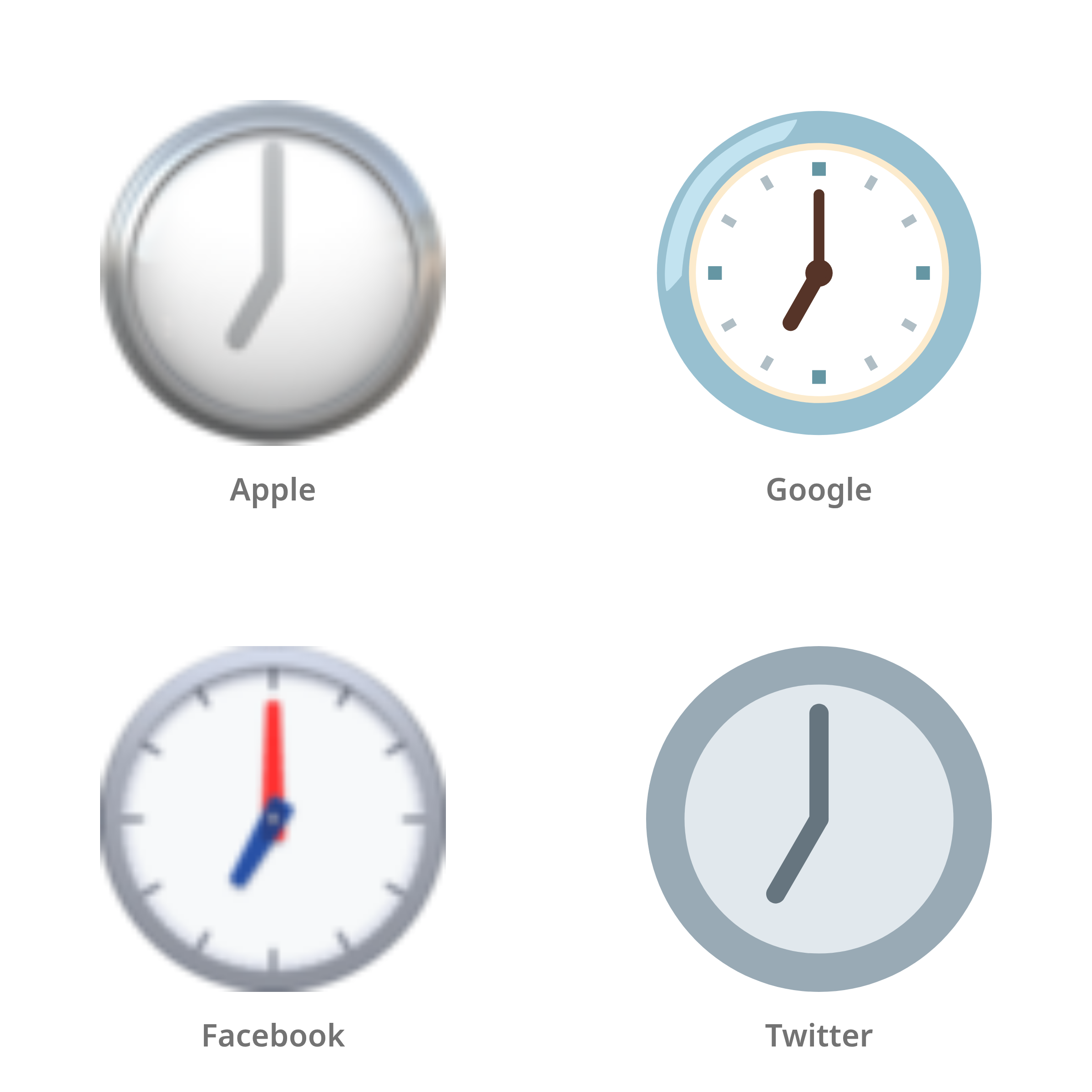 De emoji zeven uur in Apple-, Google-, Facebook- en Twitter-stijl