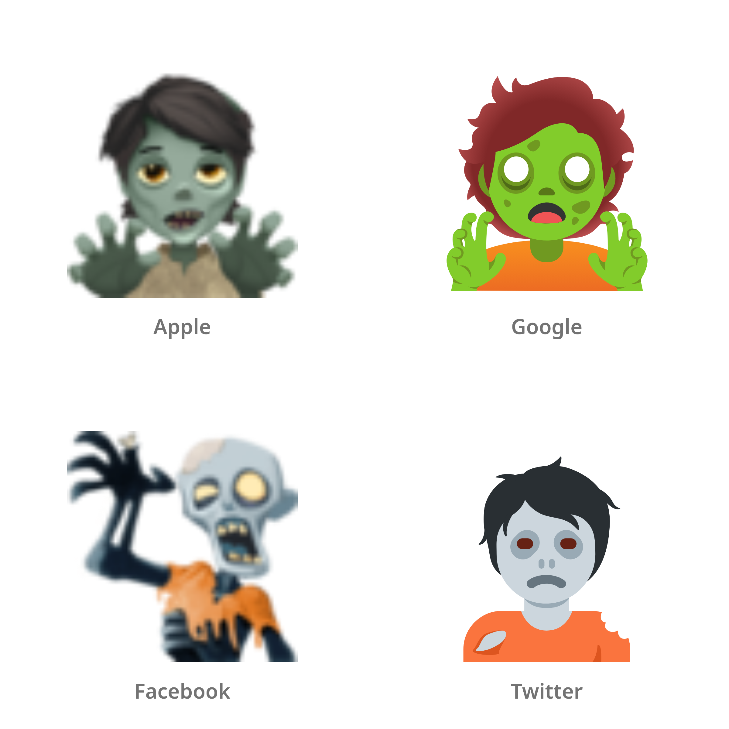 De emoji zombie in Apple-, Google-, Facebook- en Twitter-stijl