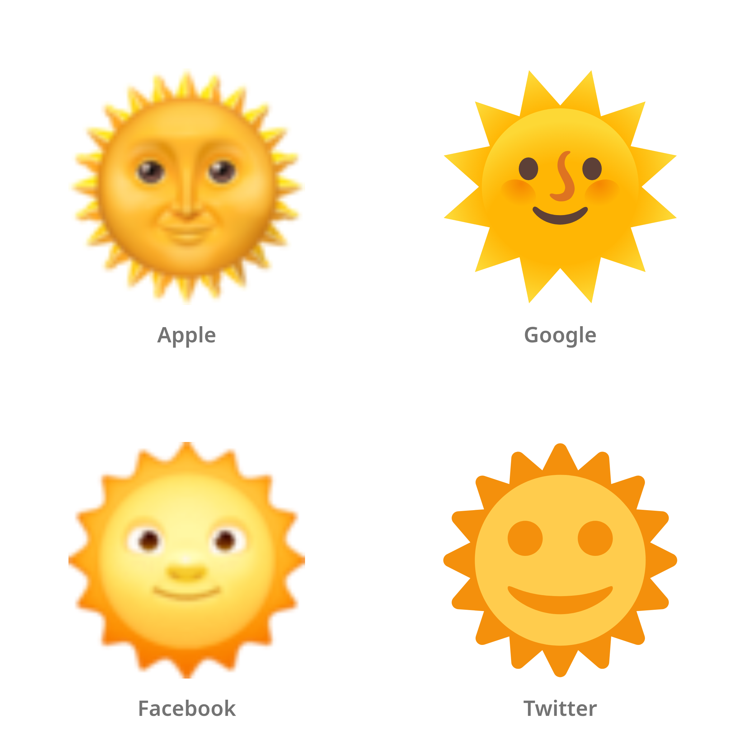De emoji zon met gezicht in Apple-, Google-, Facebook- en Twitter-stijl