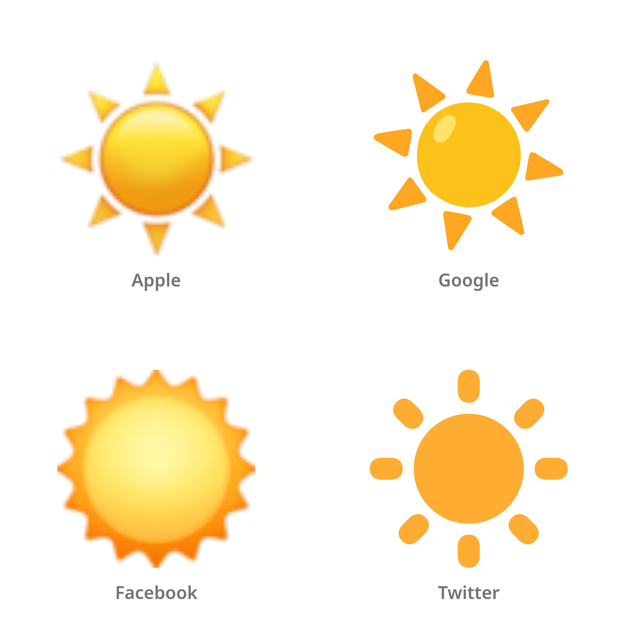 De emoji zon in Apple-, Google-, Facebook- en Twitter-stijl