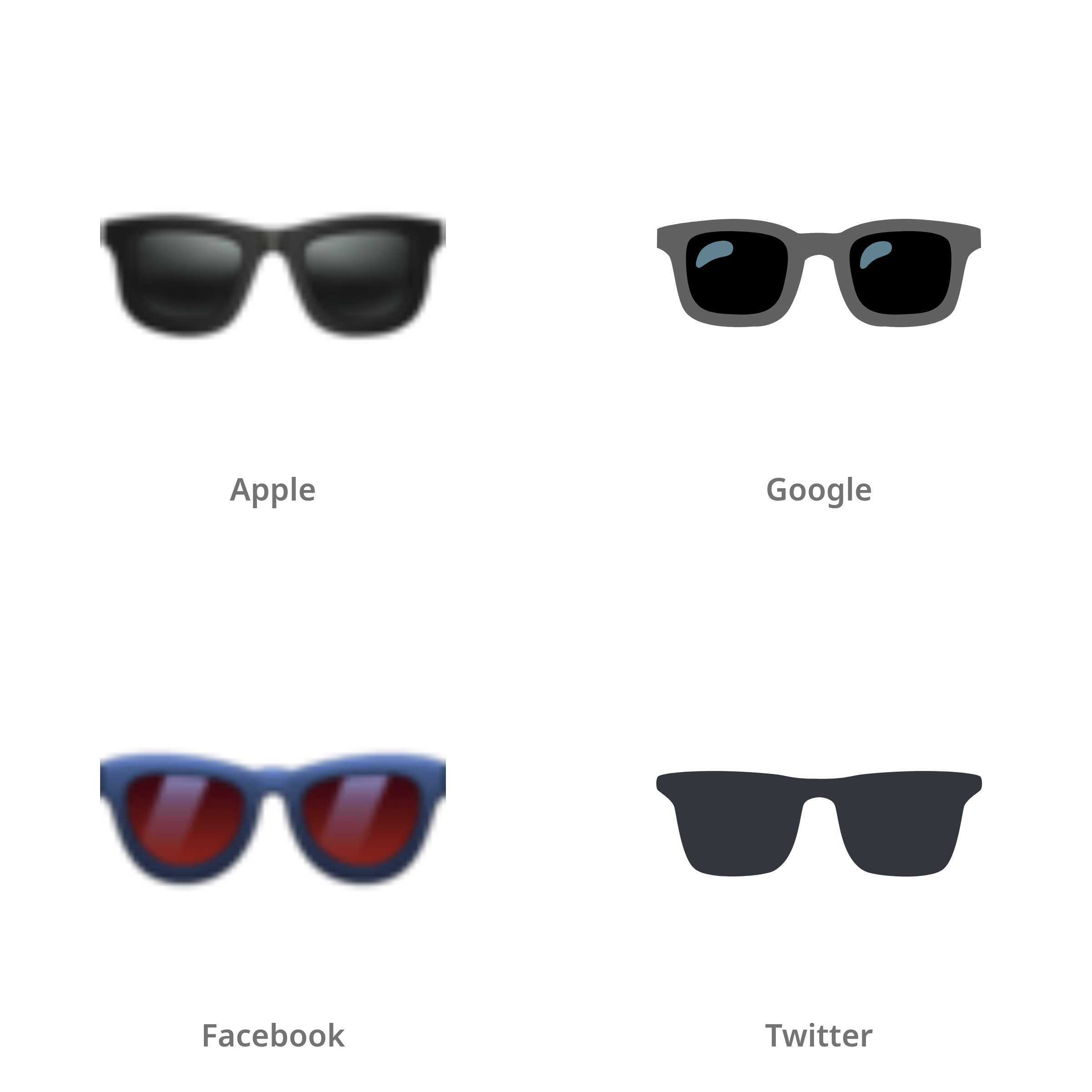 De emoji zonnebril in Apple-, Google-, Facebook- en Twitter-stijl