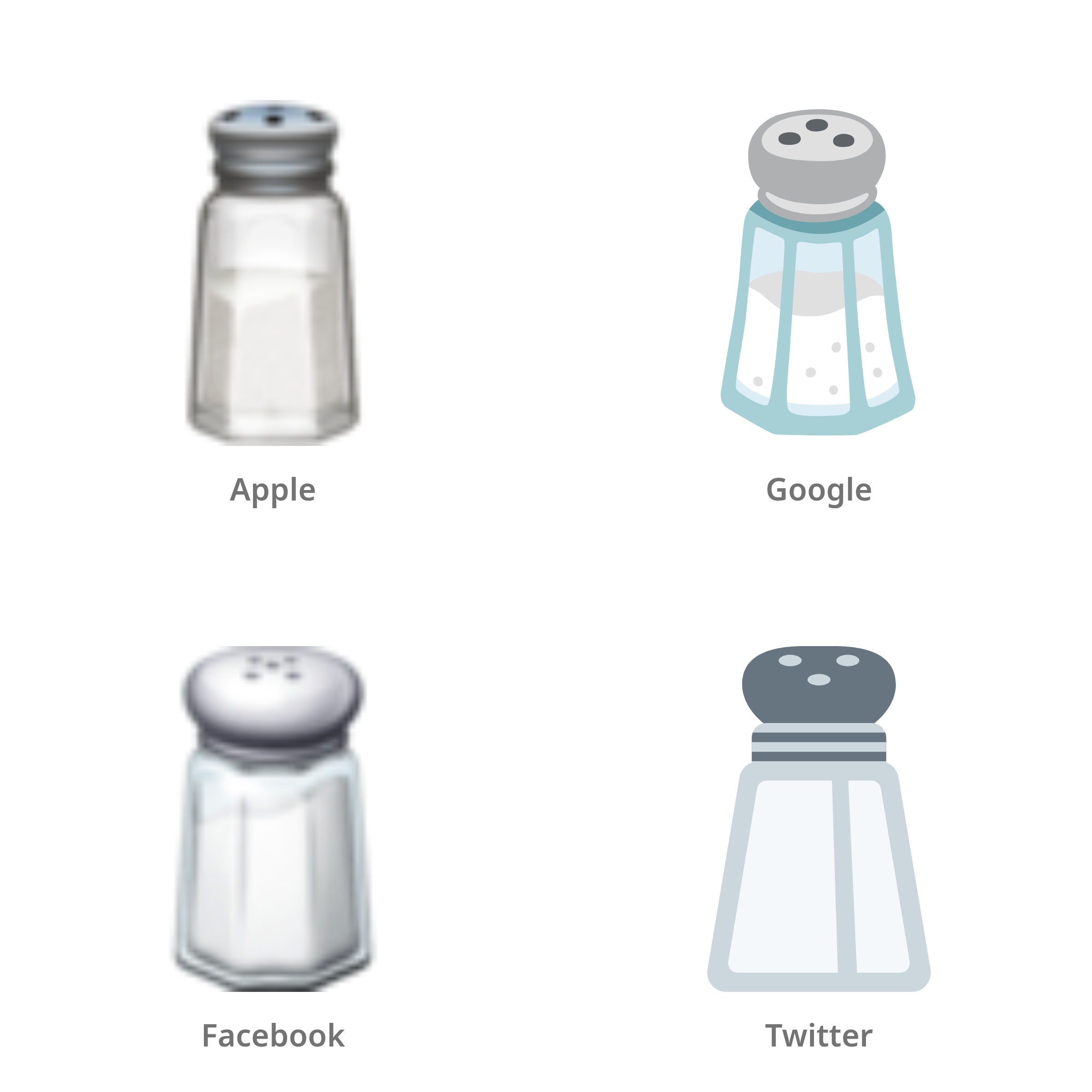 De emoji zout in Apple-, Google-, Facebook- en Twitter-stijl
