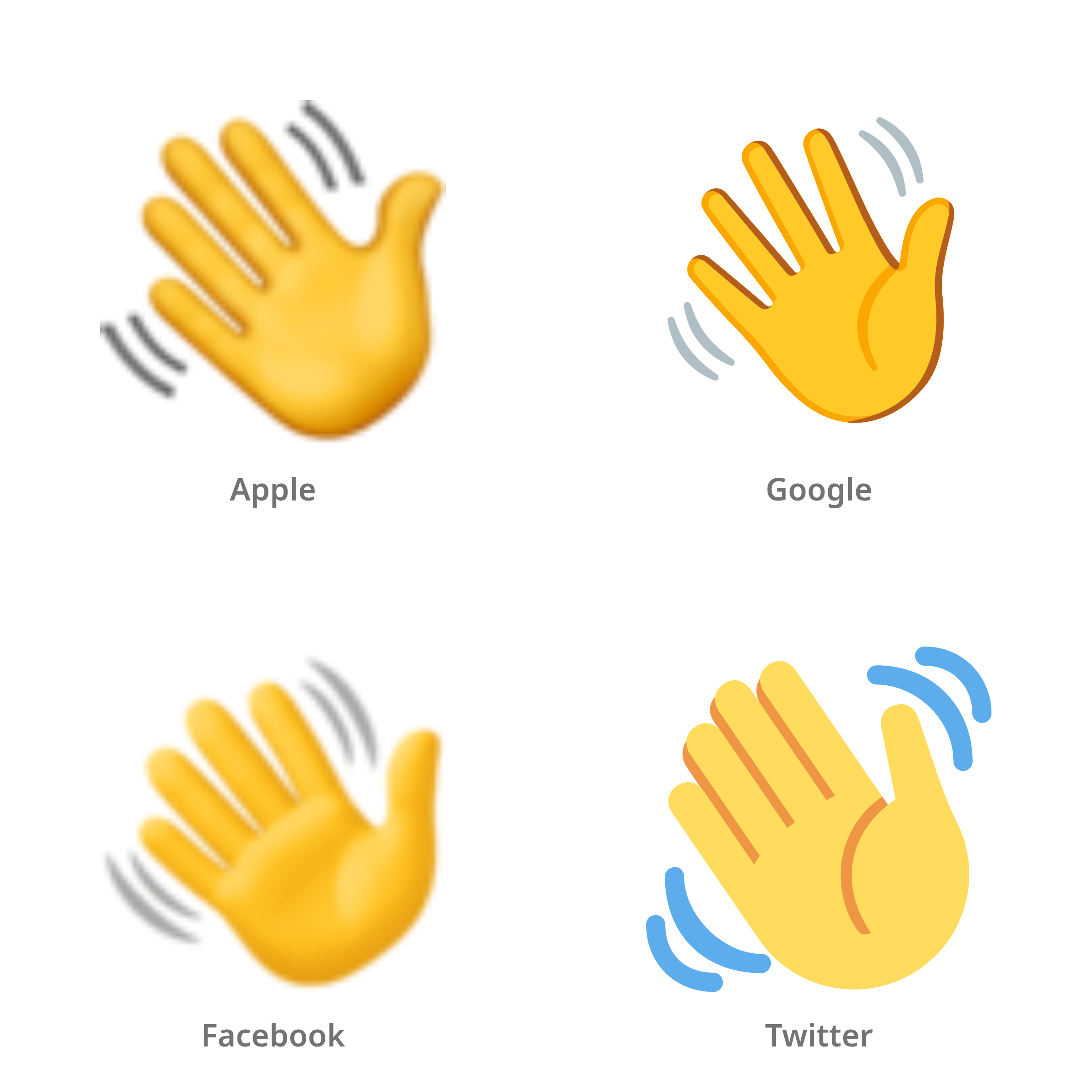 De emoji zwaaiende hand in Apple-, Google-, Facebook- en Twitter-stijl
