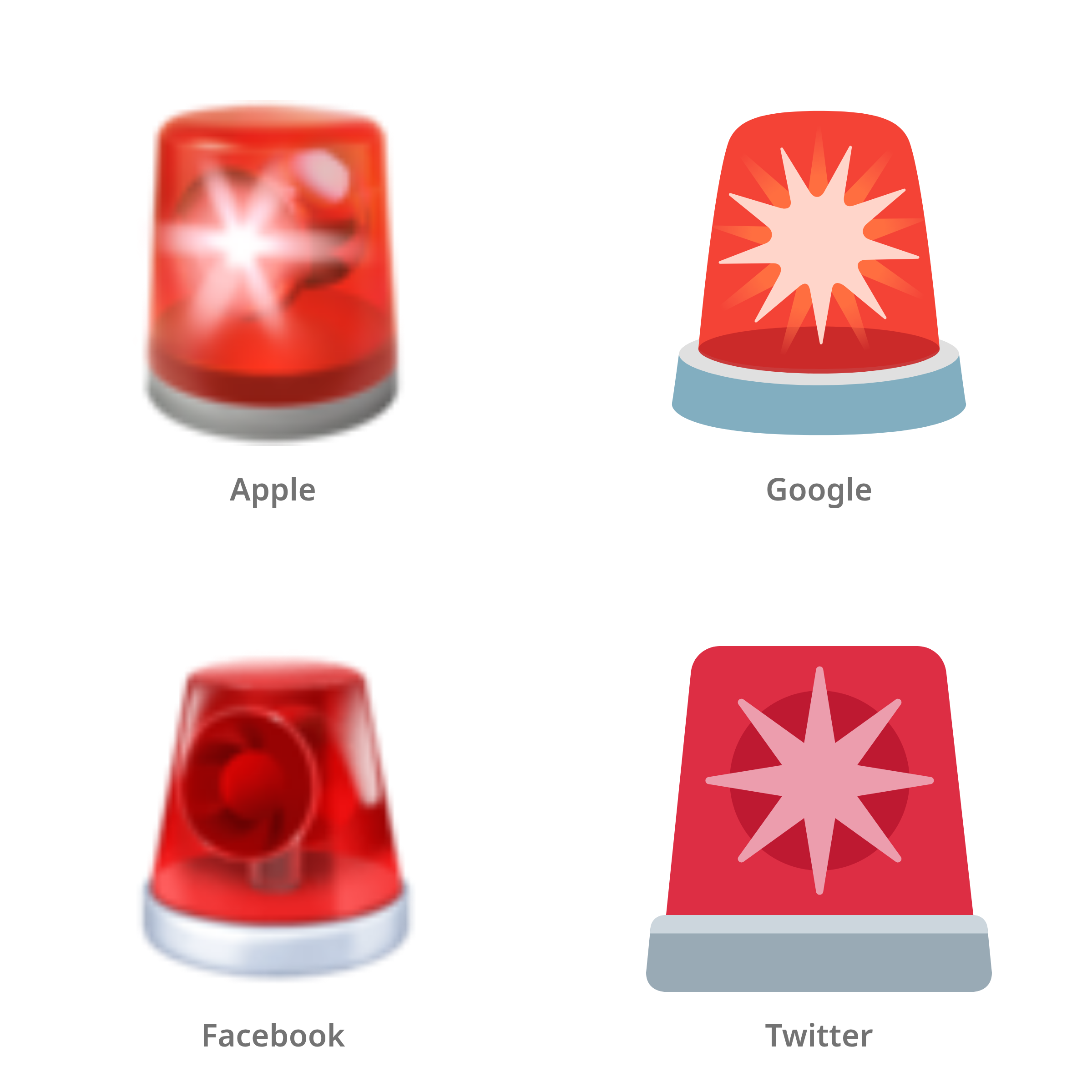 De emoji zwaailicht van politieauto in Apple-, Google-, Facebook- en Twitter-stijl