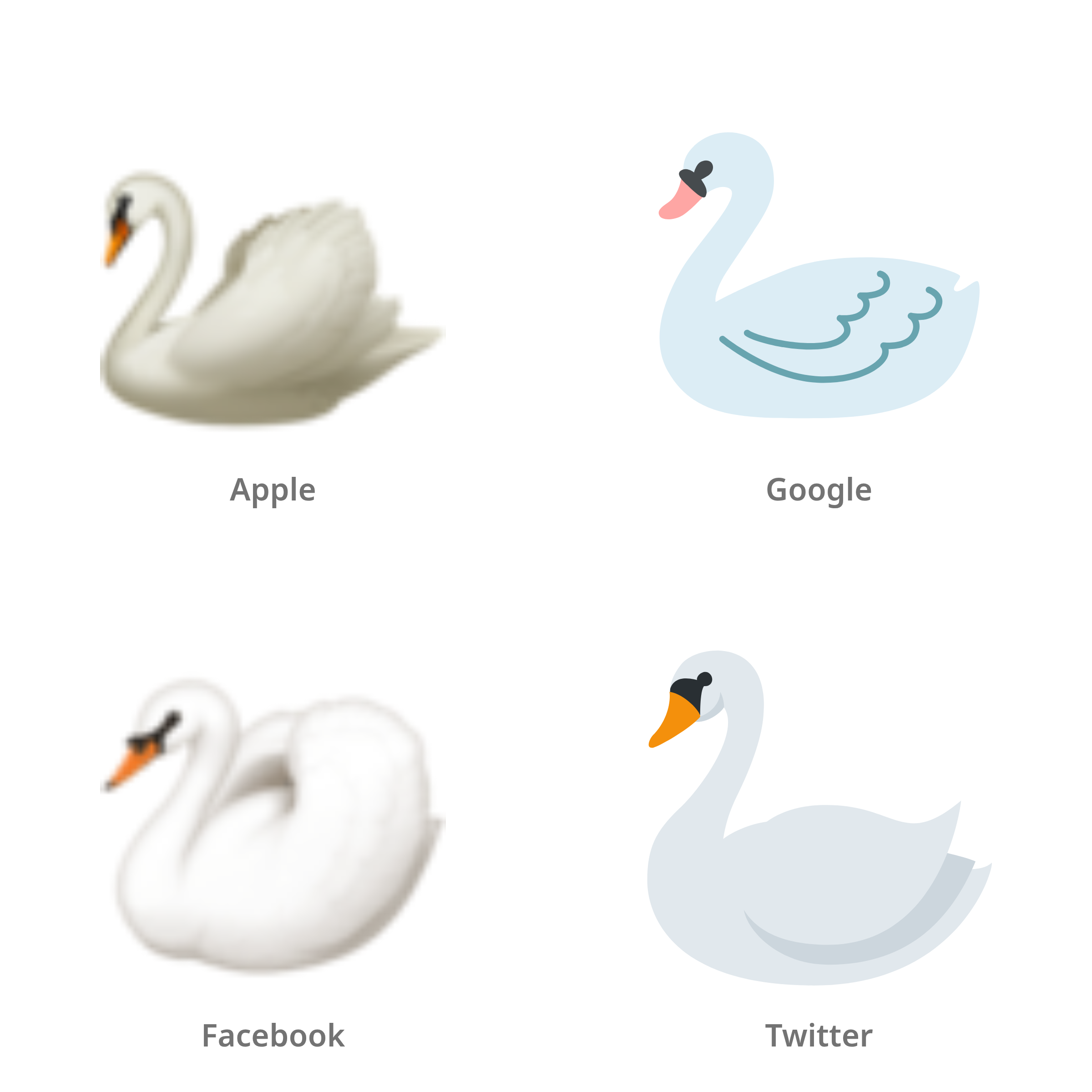 De emoji zwaan in Apple-, Google-, Facebook- en Twitter-stijl