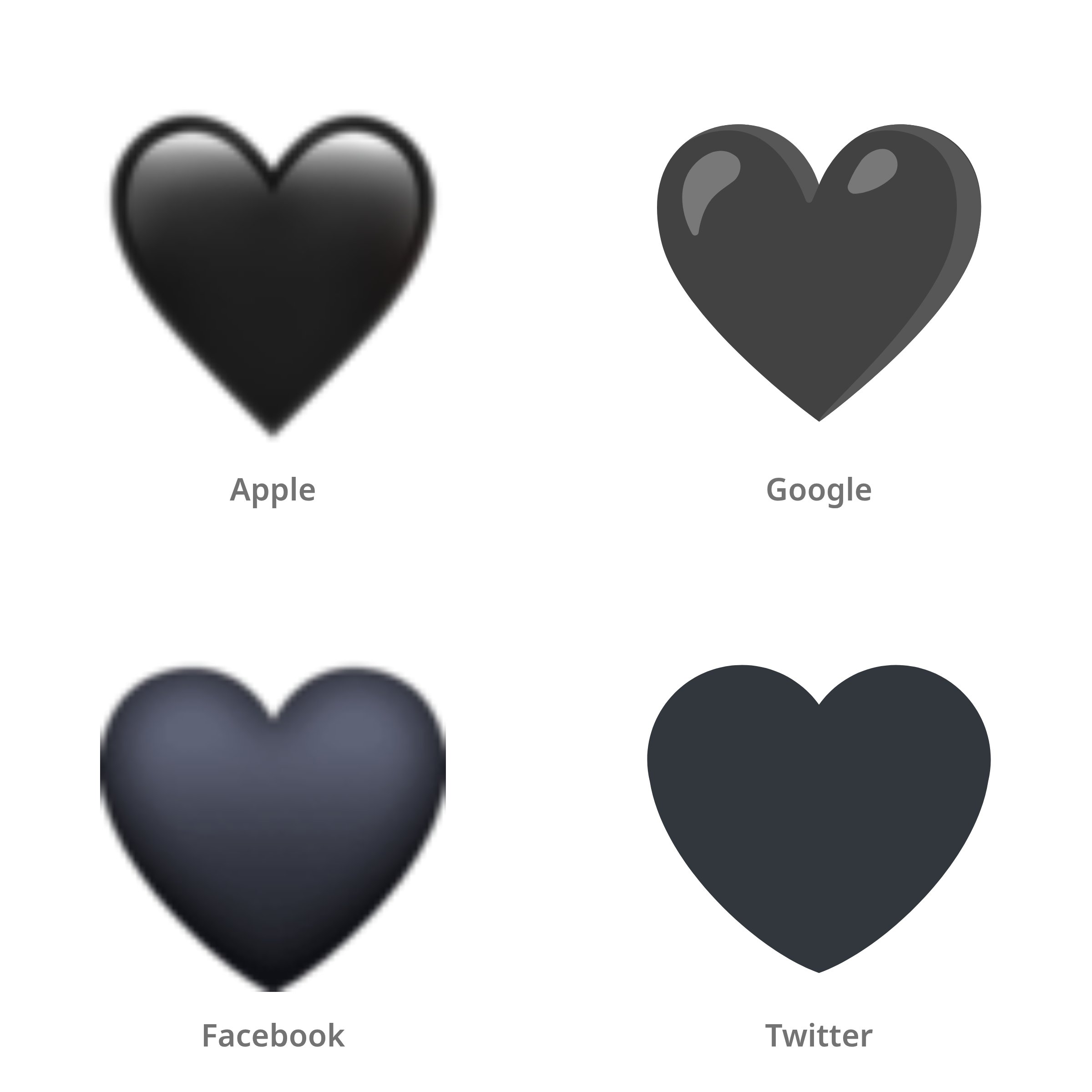 De emoji zwart hart in Apple-, Google-, Facebook- en Twitter-stijl