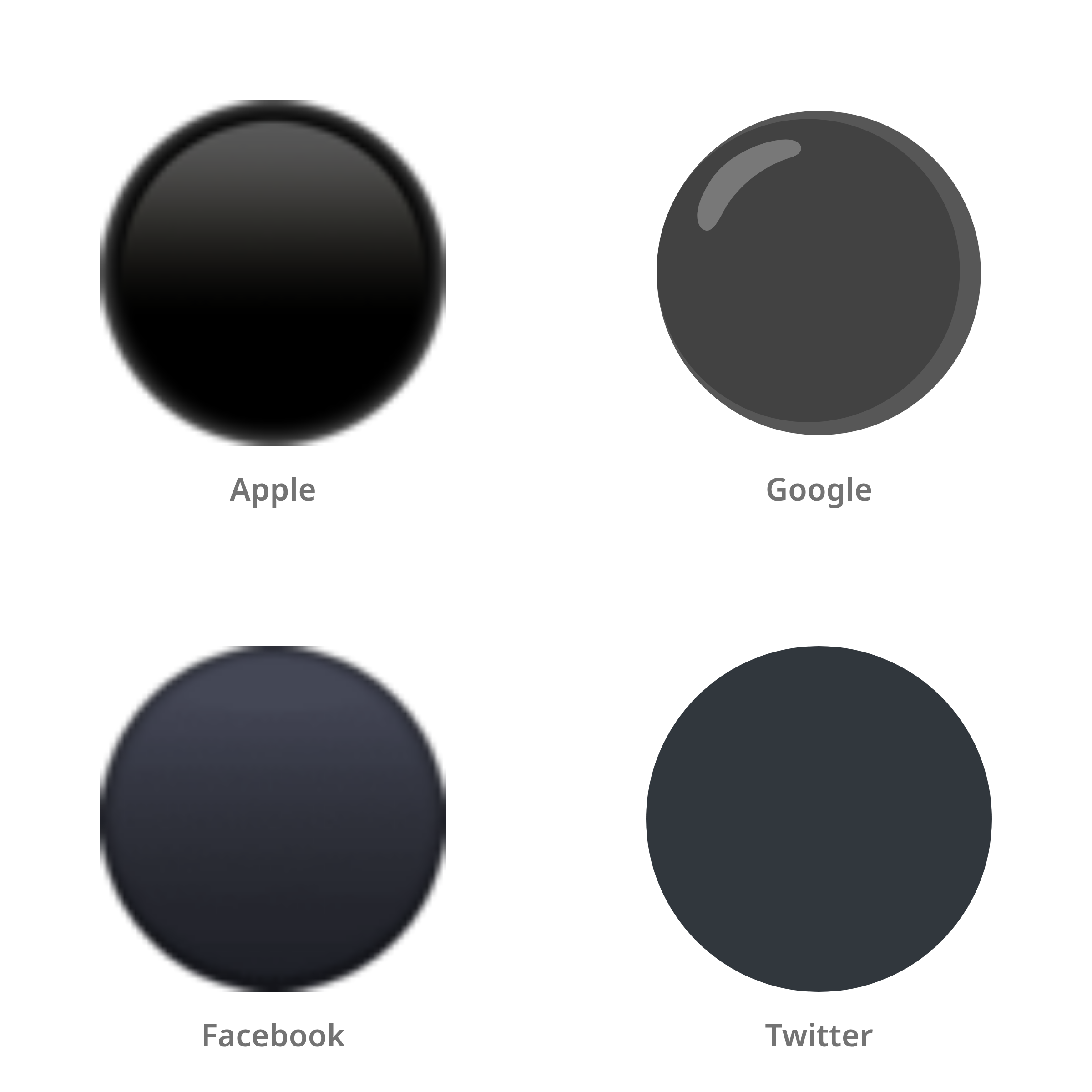 De emoji zwarte cirkel in Apple-, Google-, Facebook- en Twitter-stijl