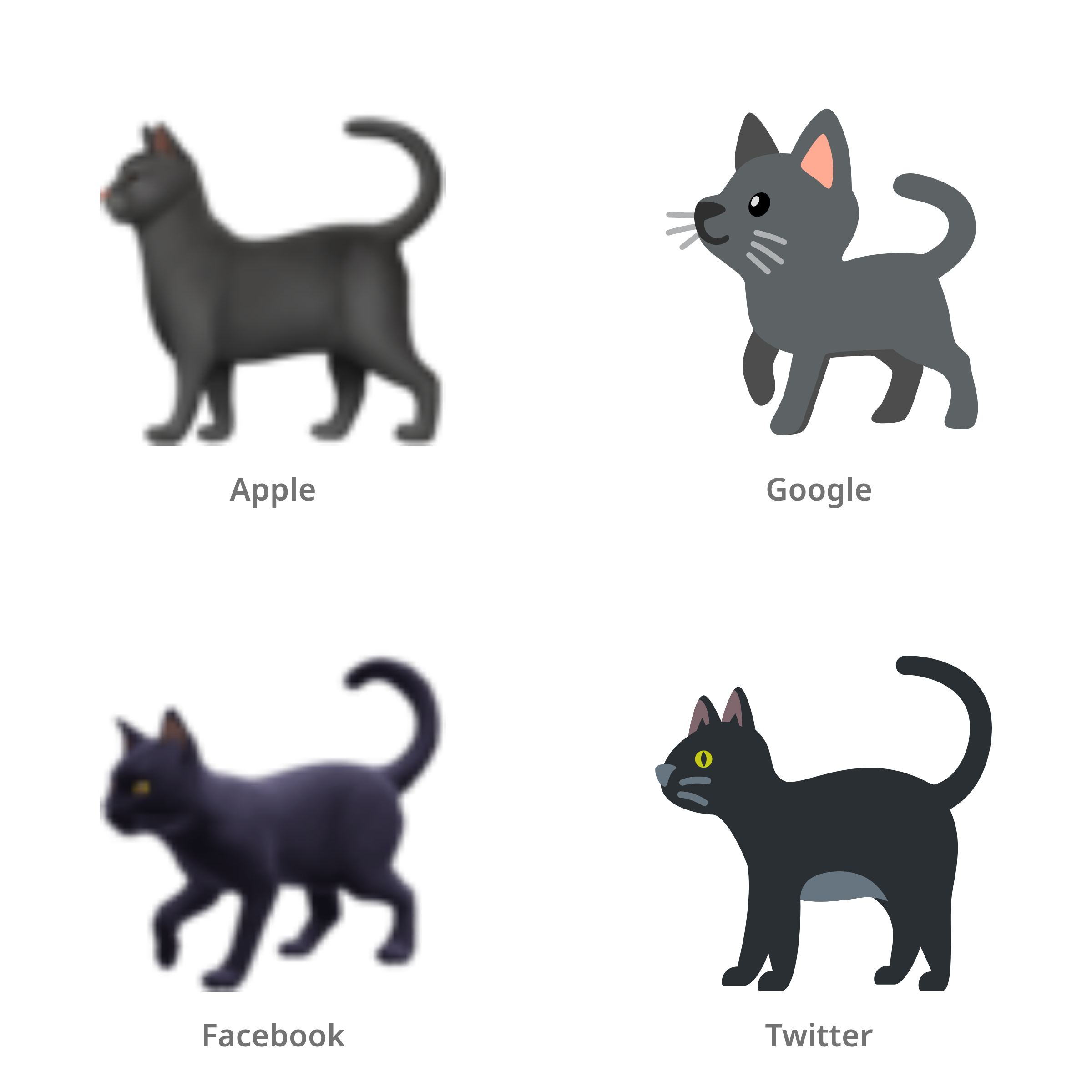De emoji zwarte kat in Apple-, Google-, Facebook- en Twitter-stijl