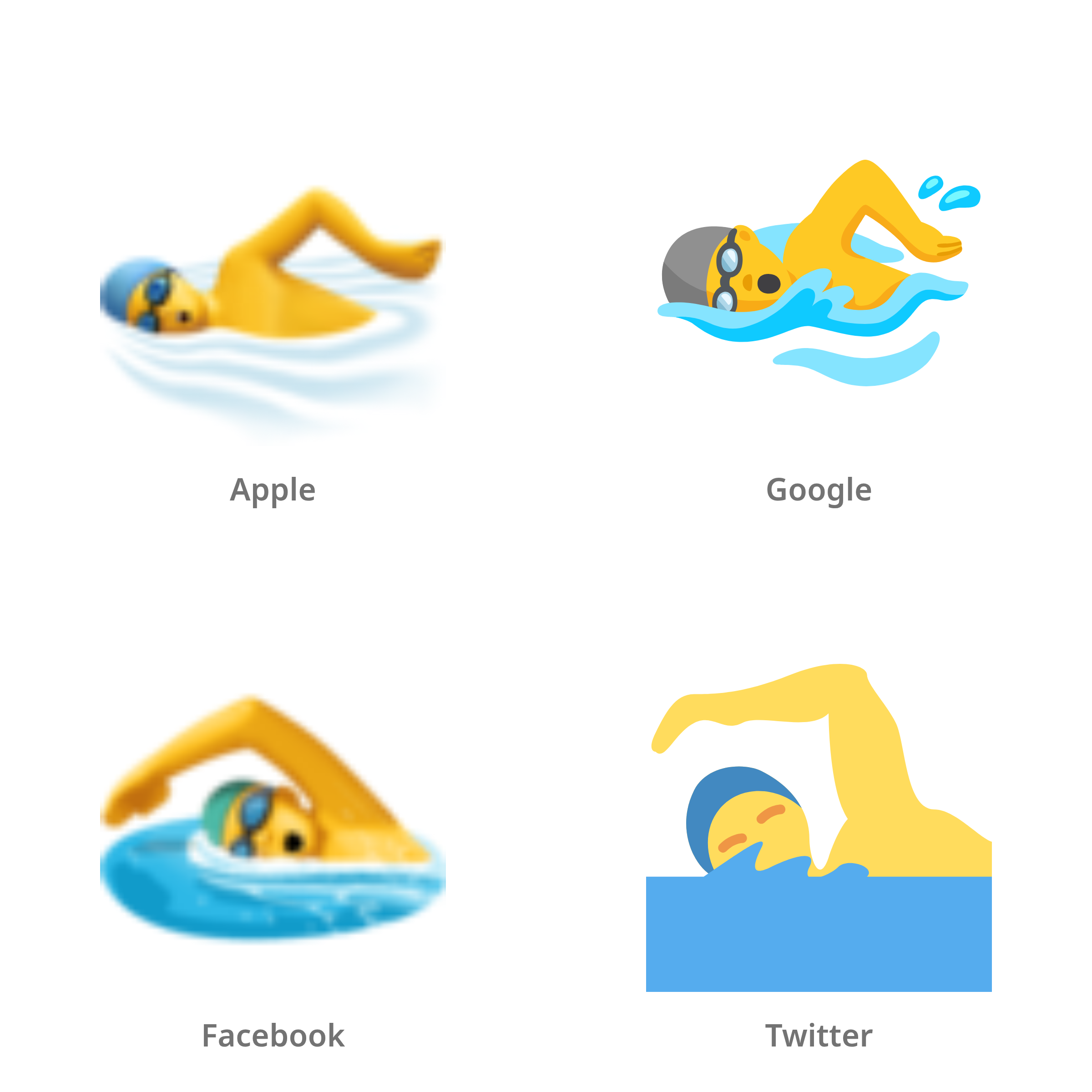 De emoji zwemmende man in Apple-, Google-, Facebook- en Twitter-stijl