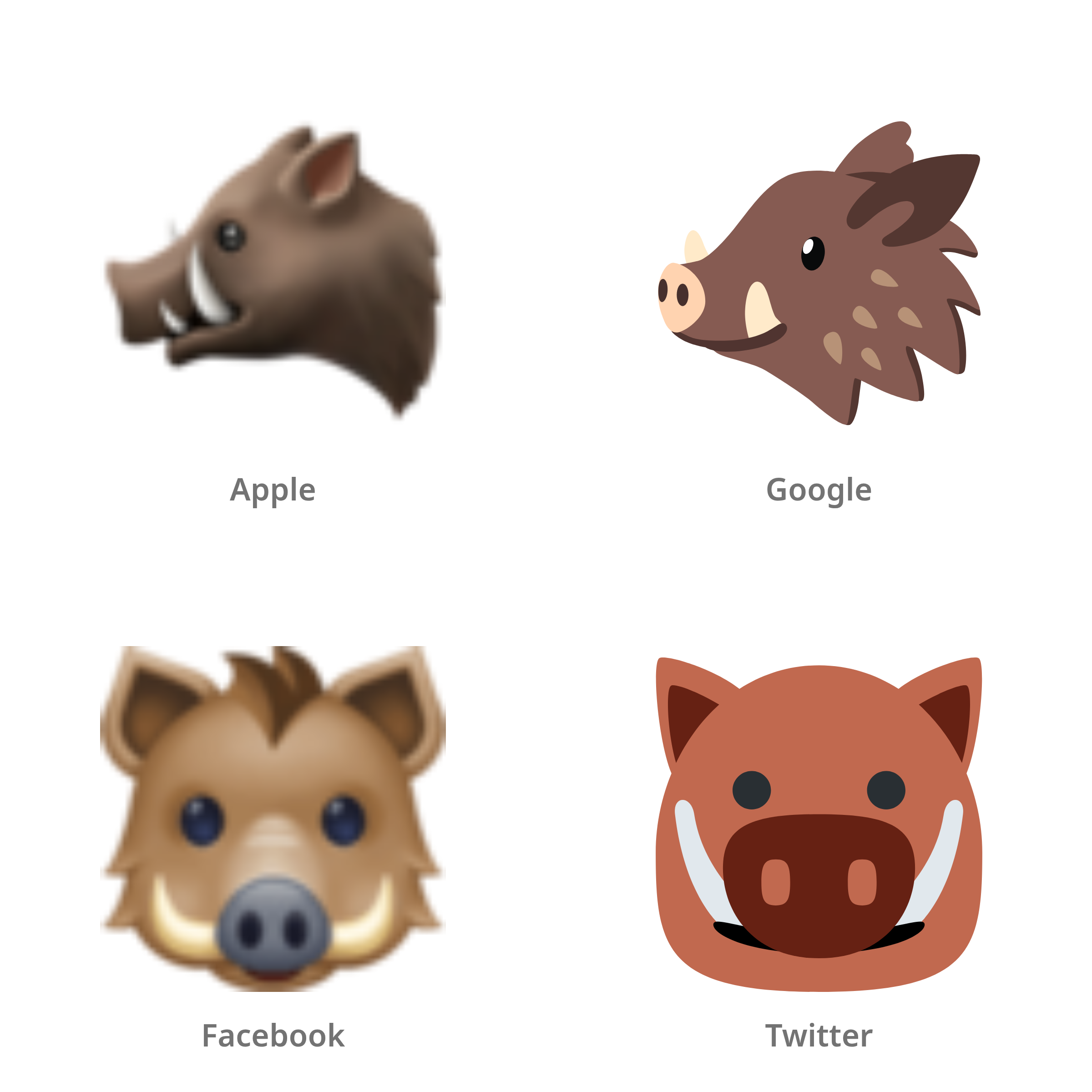De emoji zwijn in Apple-, Google-, Facebook- en Twitter-stijl